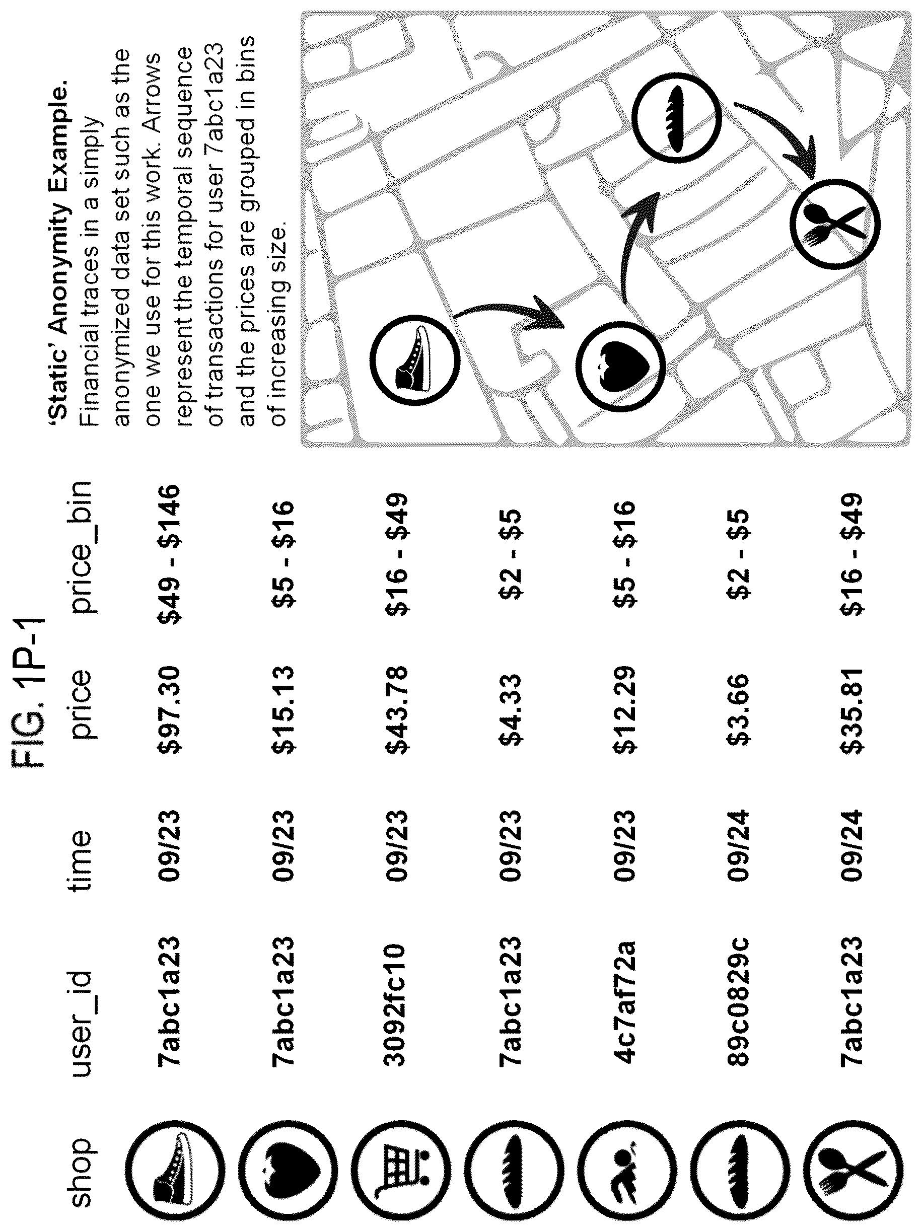 Patent US12417317 Figure 17 – Systems and methods for dynamic de-identification and anonymity for user input to artificial intelligence (AI)-based models