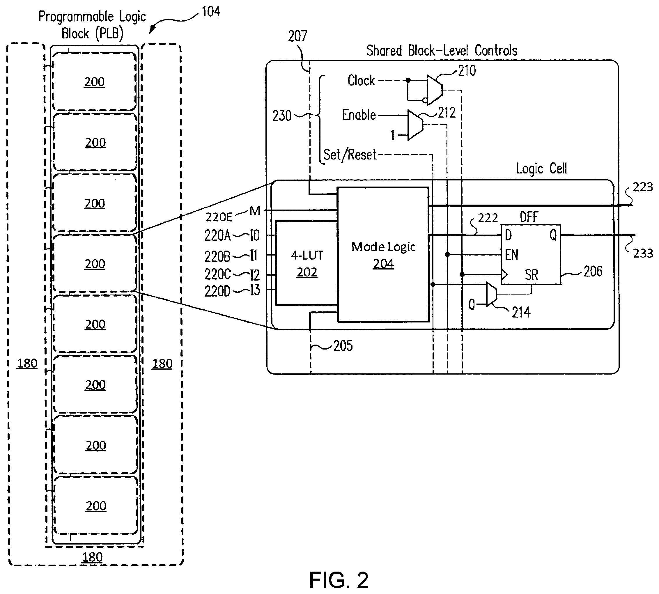 Patent US12417319 Figure 2 – Multi-chip secure and programmable systems and methods