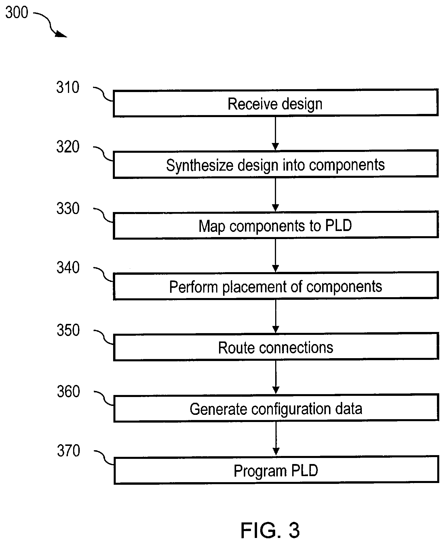 Patent US12417319 Figure 3 – Multi-chip secure and programmable systems and methods