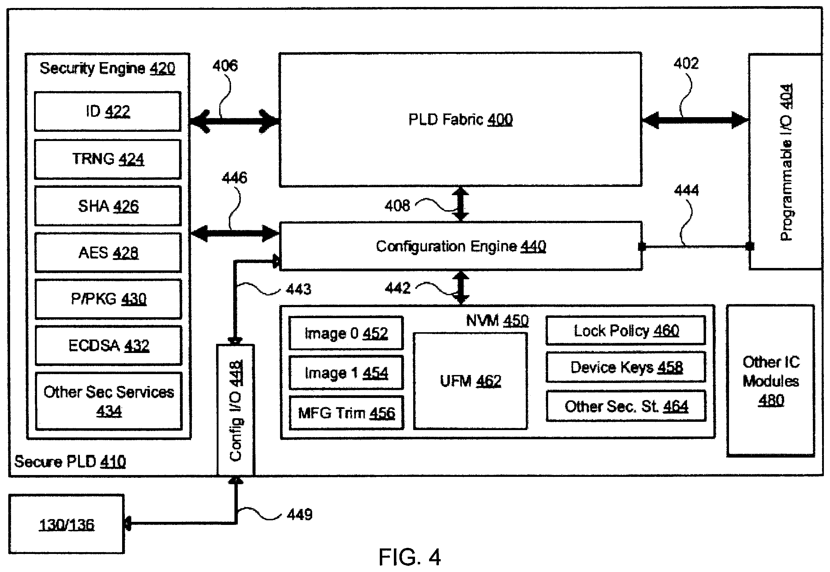 Patent US12417319 Figure 4 – Multi-chip secure and programmable systems and methods