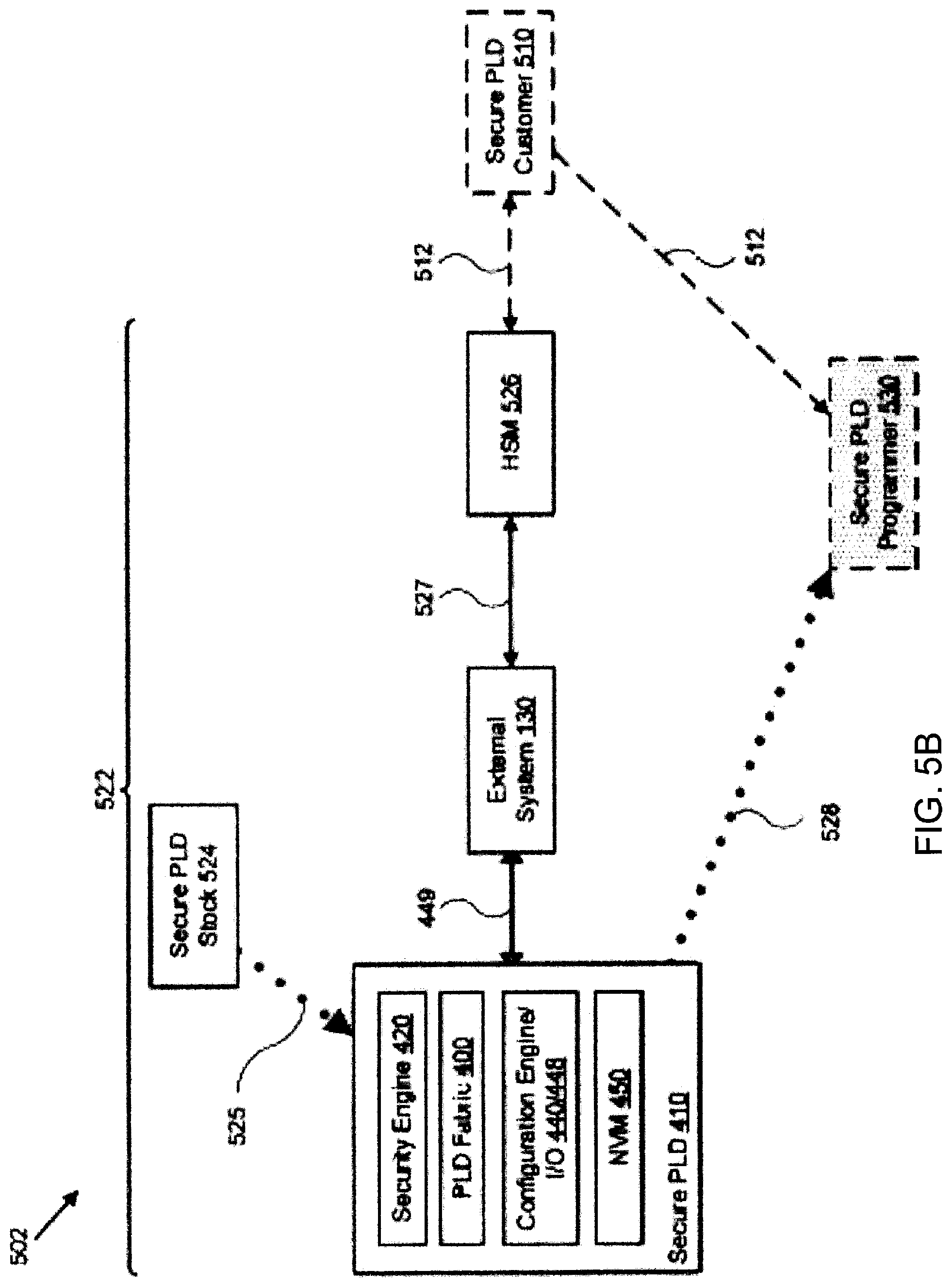 Patent US12417319 Figure 6 – Multi-chip secure and programmable systems and methods