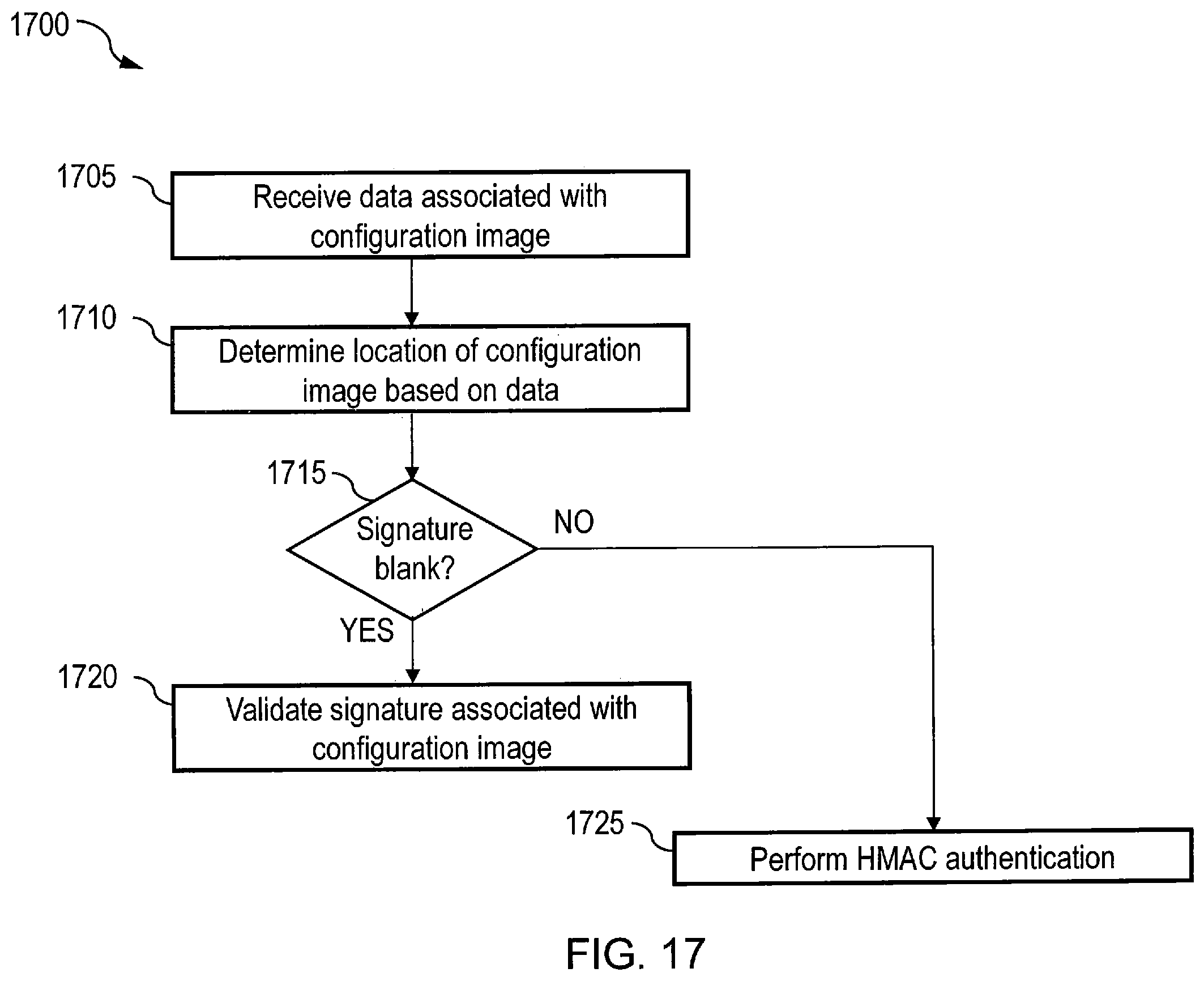 Patent US12417319 Figure 15 – Multi-chip secure and programmable systems and methods