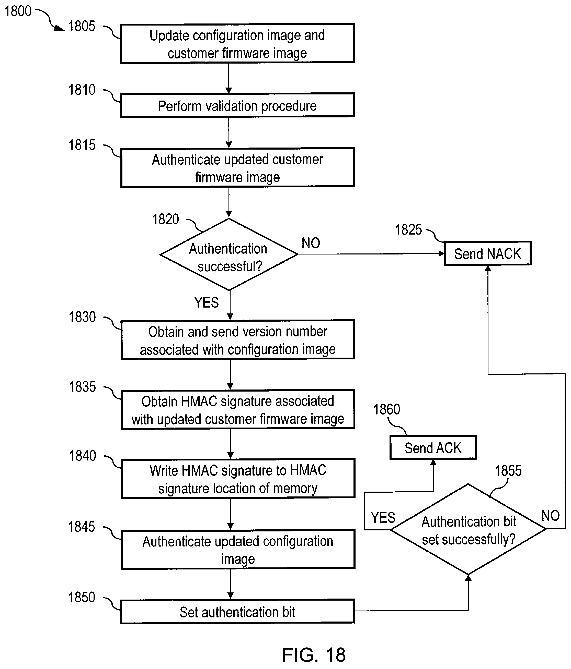 Patent US12417319 Figure 16 – Multi-chip secure and programmable systems and methods