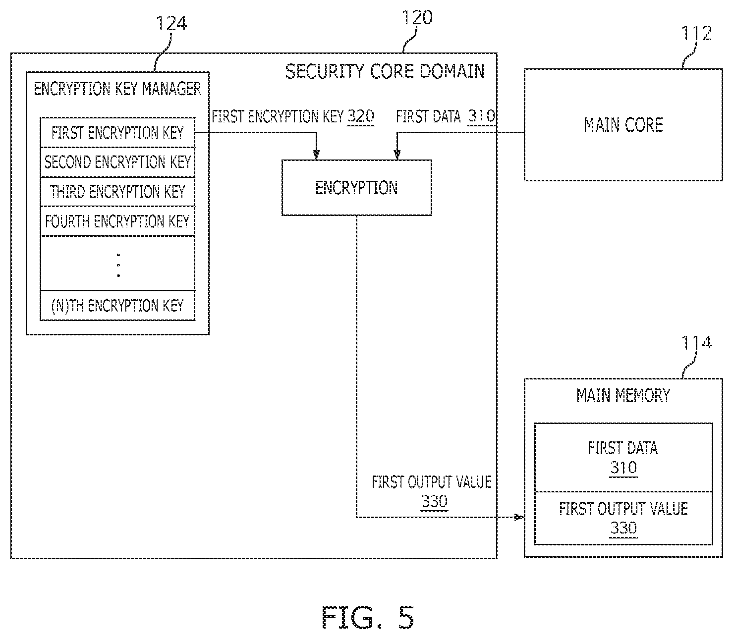 Patent US12417320 Figure 6 – Method and system for runtime integrity check