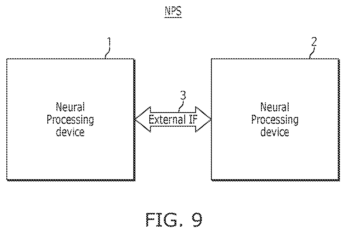 Patent US12417320 Figure 10 – Method and system for runtime integrity check