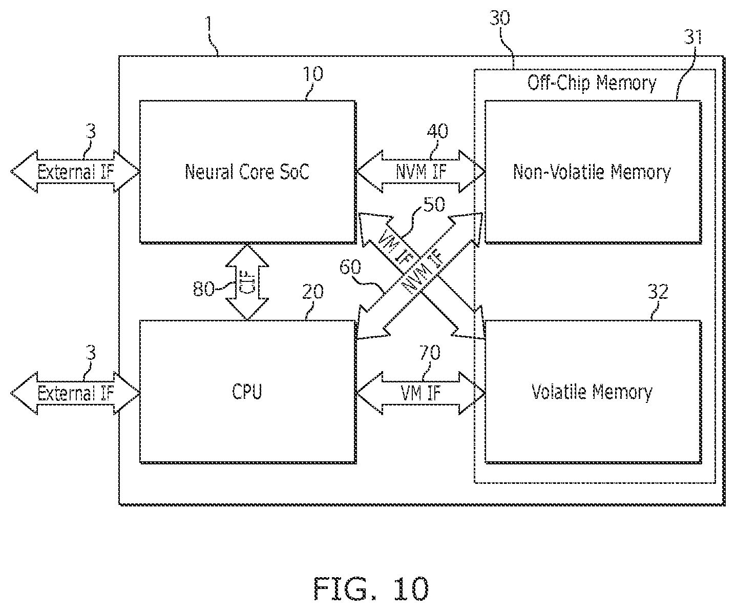 Patent US12417320 Figure 11 – Method and system for runtime integrity check