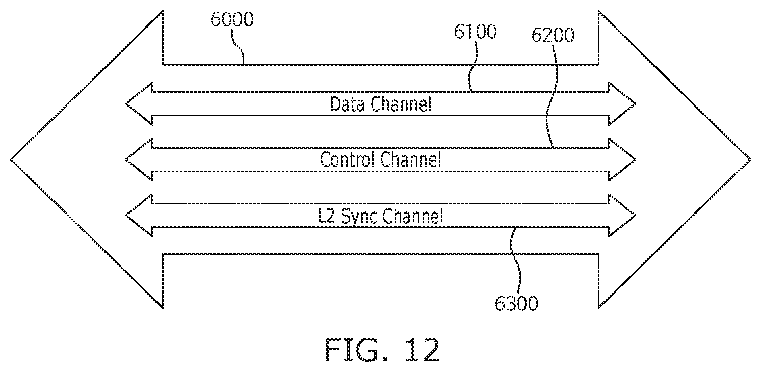 Patent US12417320 Figure 13 – Method and system for runtime integrity check