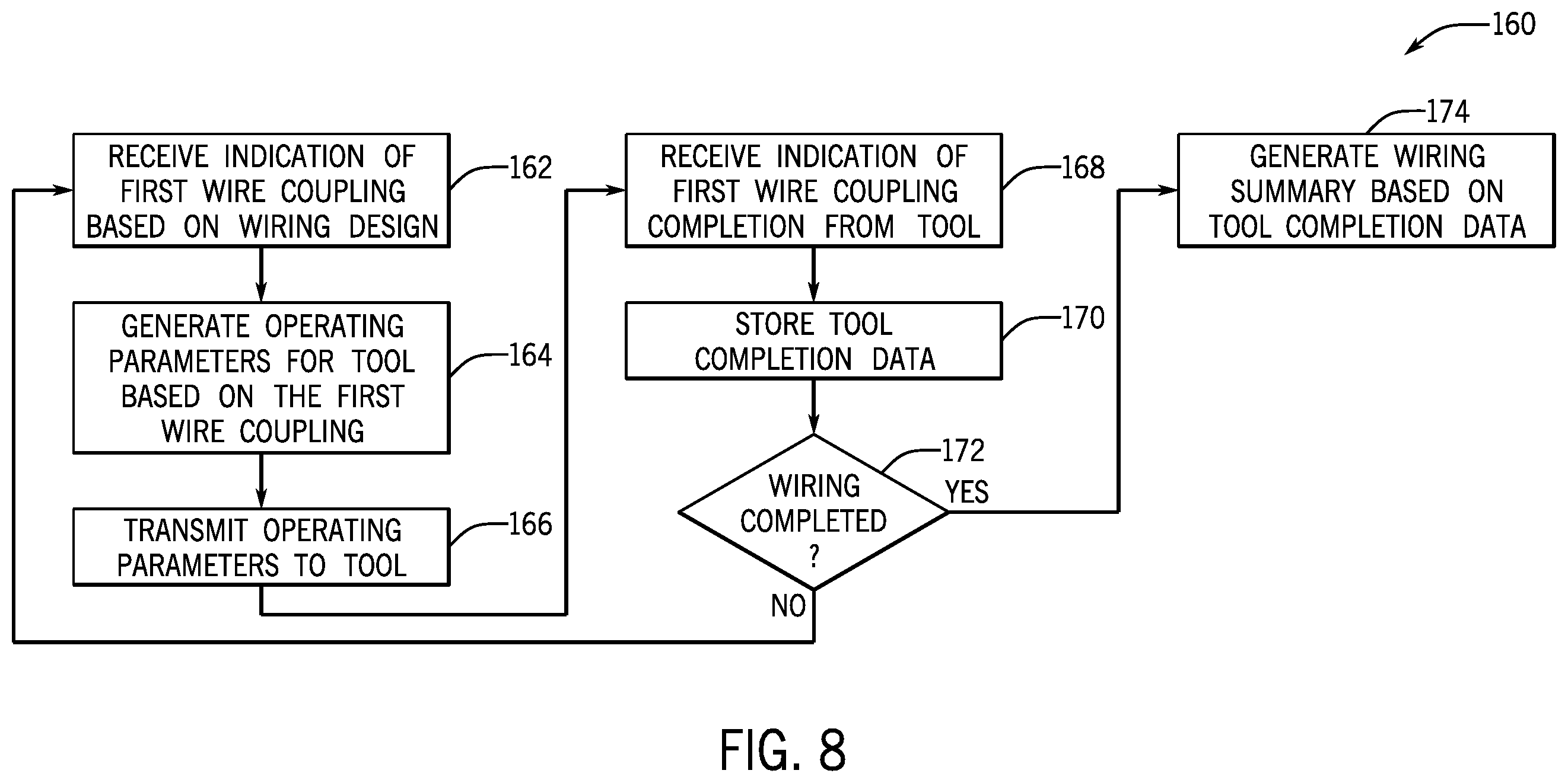 Patent US12417324 Figure 7 – Wiring assistance system