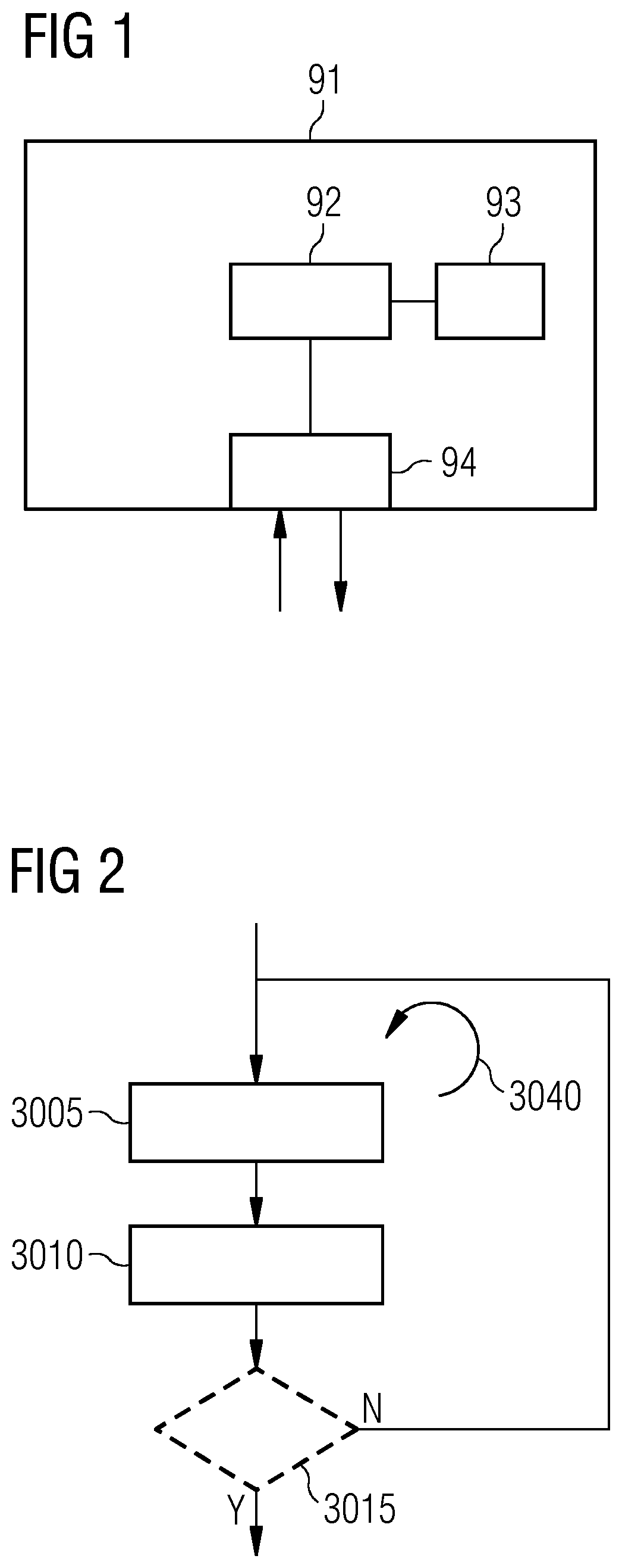 Patent US12417325 — Sensitivity analysis-based dependability trade-off analysis — Figure 1