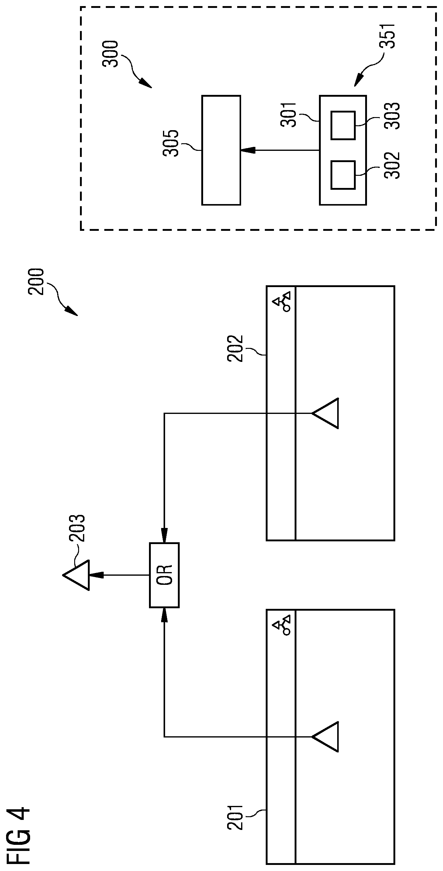 Patent US12417325 Figure 3 – Sensitivity analysis-based dependability trade-off analysis