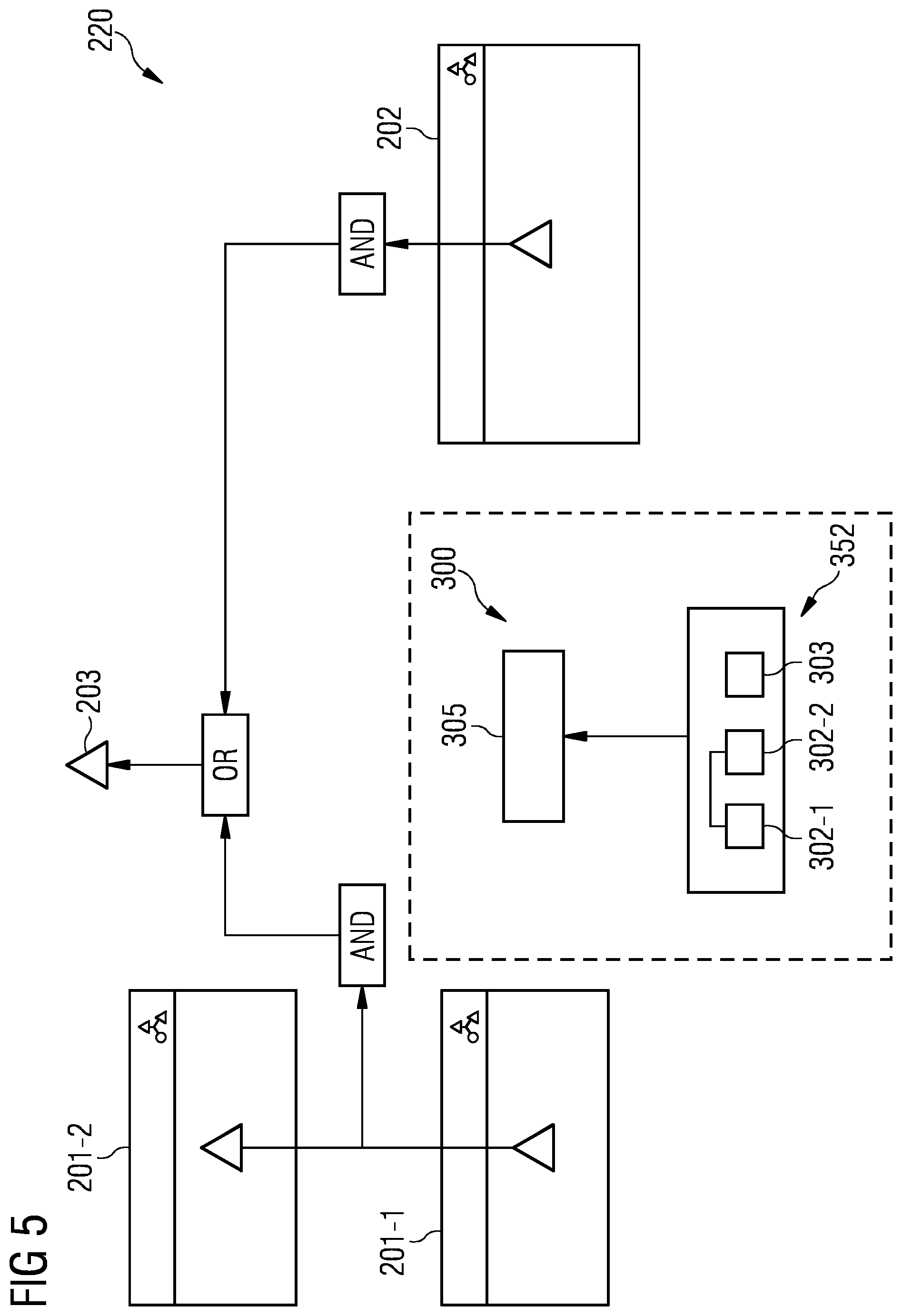 Patent US12417325 Figure 4 – Sensitivity analysis-based dependability trade-off analysis