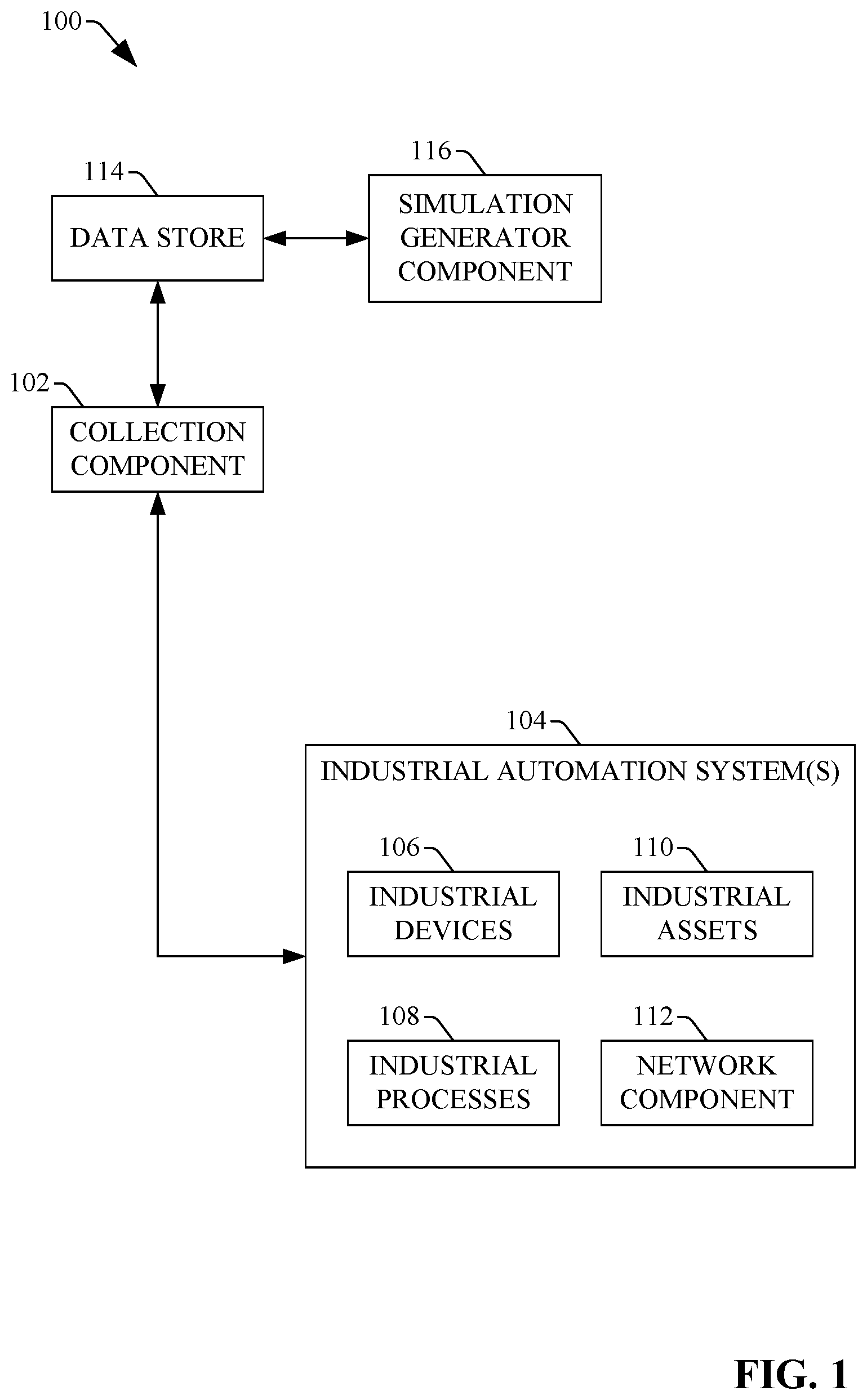 Patent US12417326 Figure 1 – Using cloud-based data for industrial simulation
