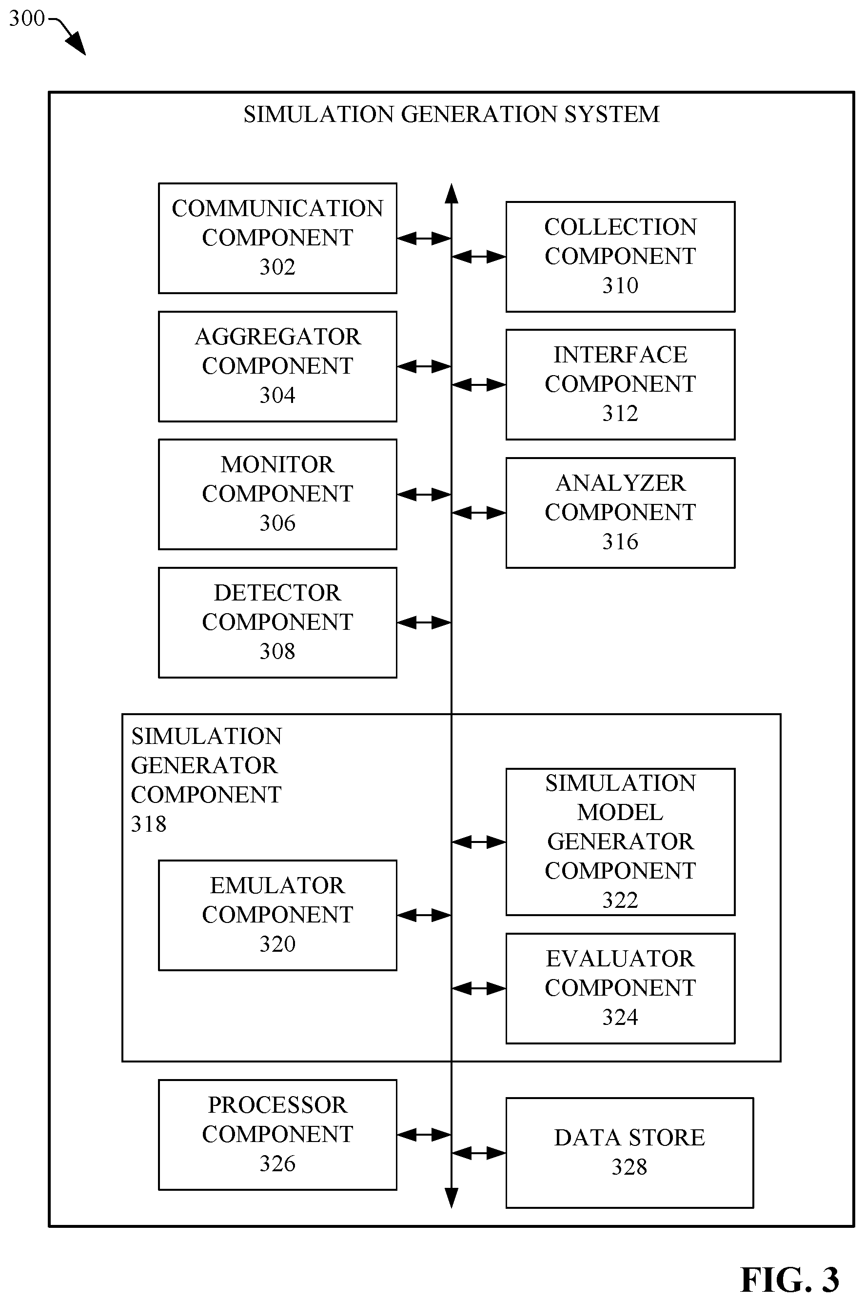 Patent US12417326 Figure 3 – Using cloud-based data for industrial simulation