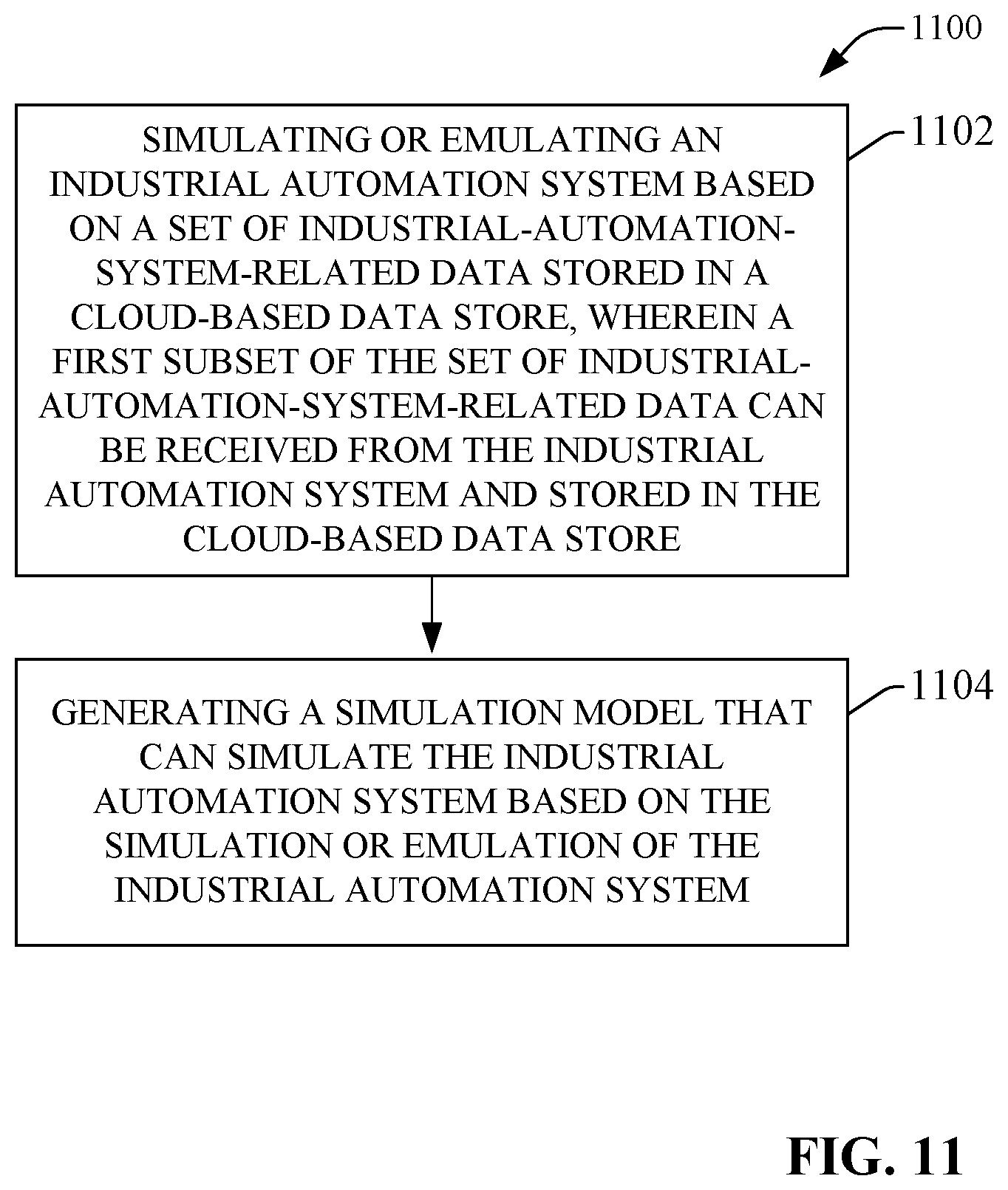 Patent US12417326 Figure 11 – Using cloud-based data for industrial simulation