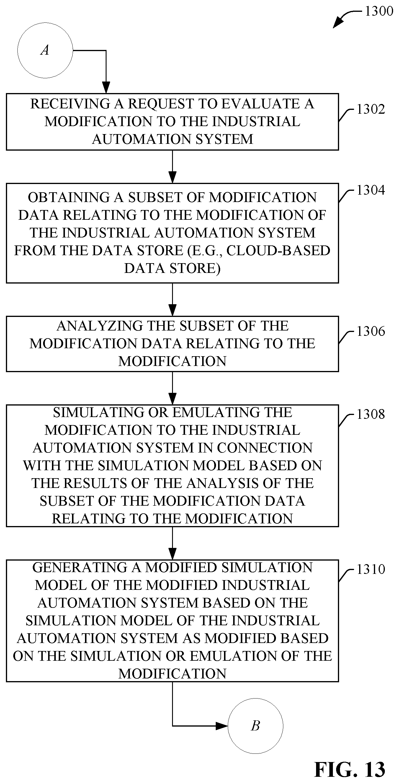 Patent US12417326 Figure 13 – Using cloud-based data for industrial simulation