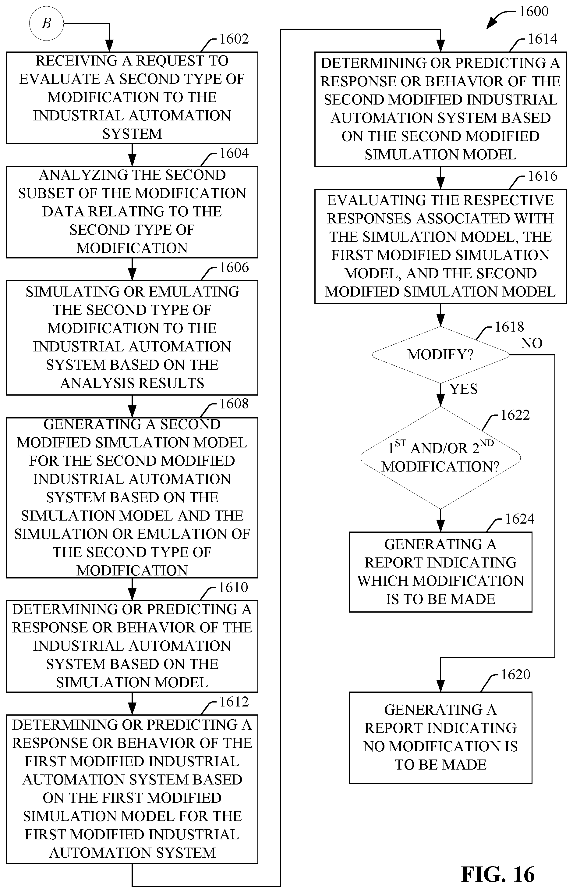Patent US12417326 Figure 16 – Using cloud-based data for industrial simulation