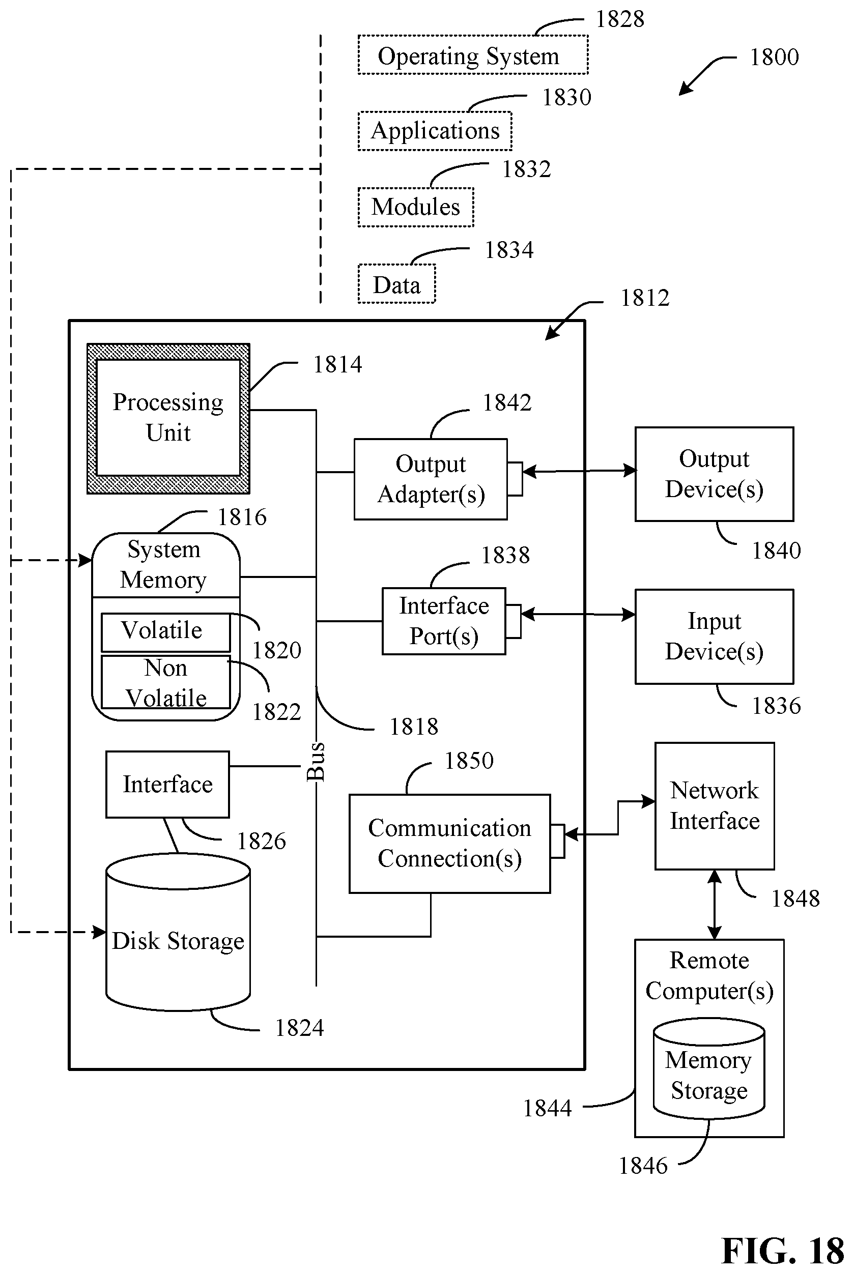 Patent US12417326 Figure 18 – Using cloud-based data for industrial simulation