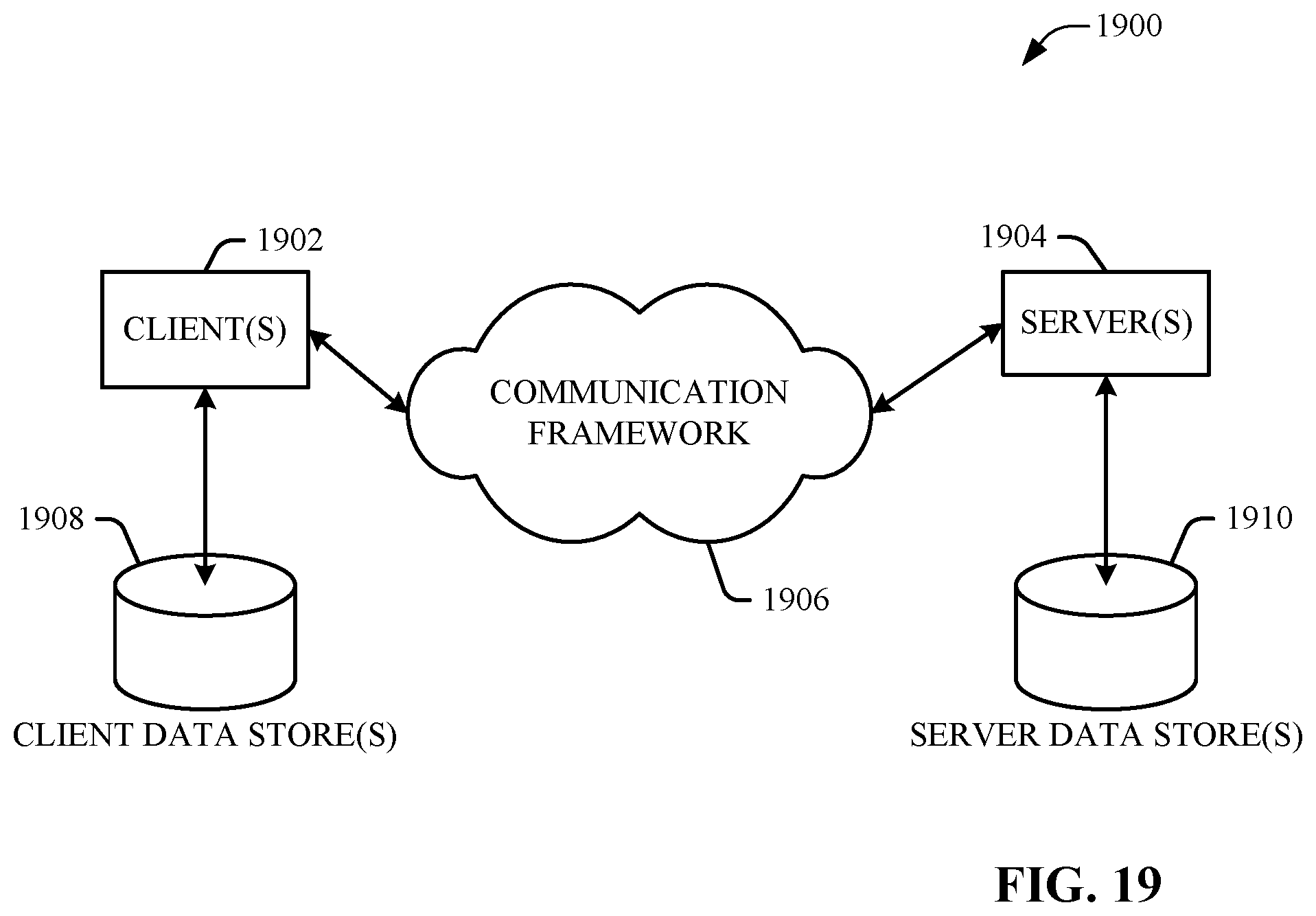 Patent US12417326 Figure 19 – Using cloud-based data for industrial simulation