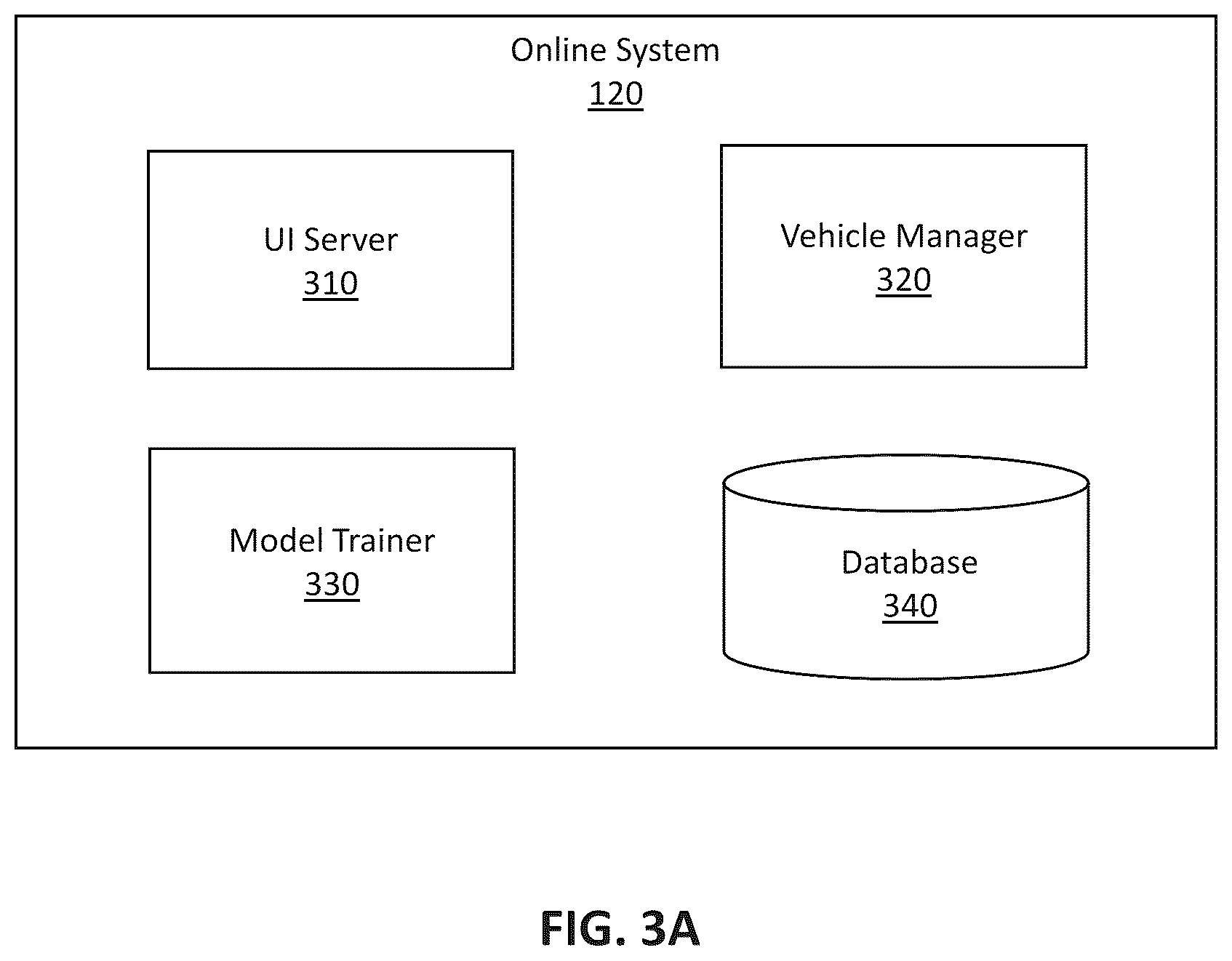 Patent US12417327 Figure 3 – Techniques for heuristics-based simulation of atmospheric effects in an AV simulation system
