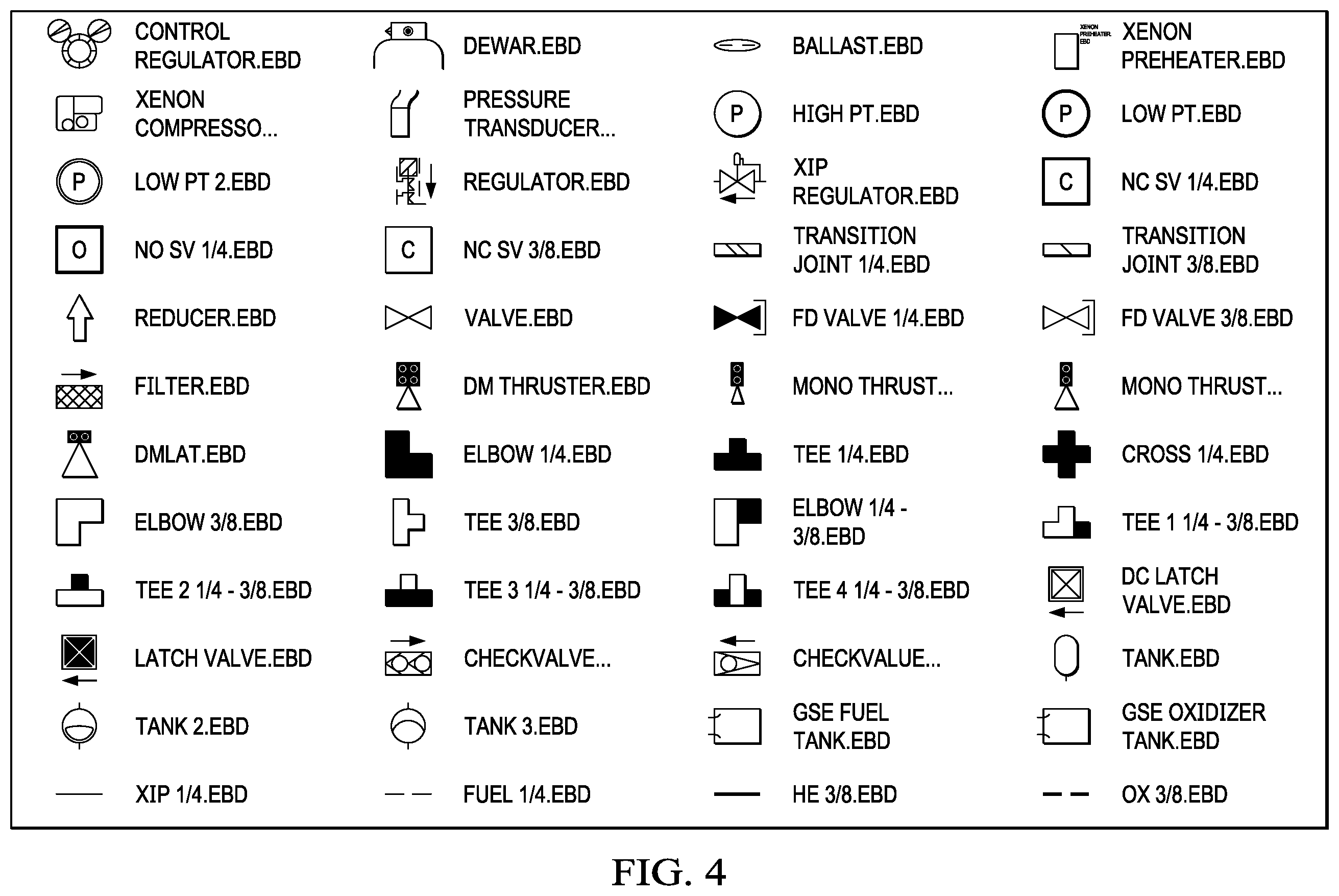 Patent US12417328 Figure 4 – Machine and process to design, validate, and/or test a fluid system