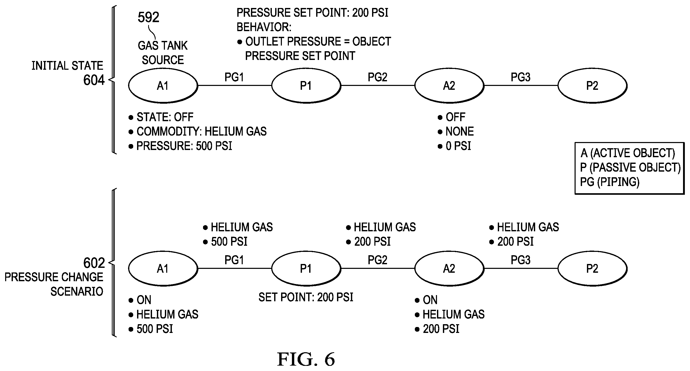 Patent US12417328 Figure 6 – Machine and process to design, validate, and/or test a fluid system