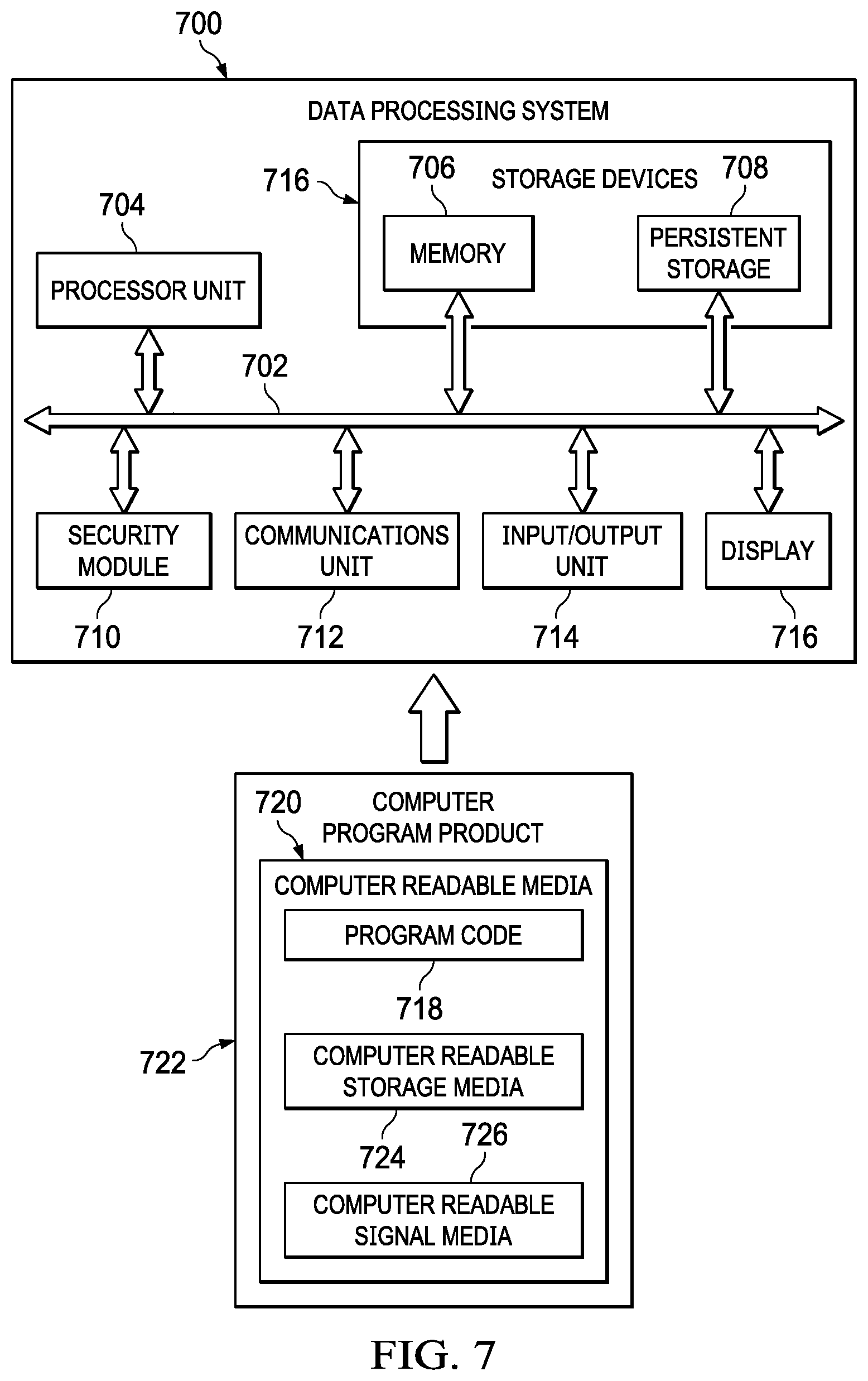 Patent US12417328 Figure 7 – Machine and process to design, validate, and/or test a fluid system