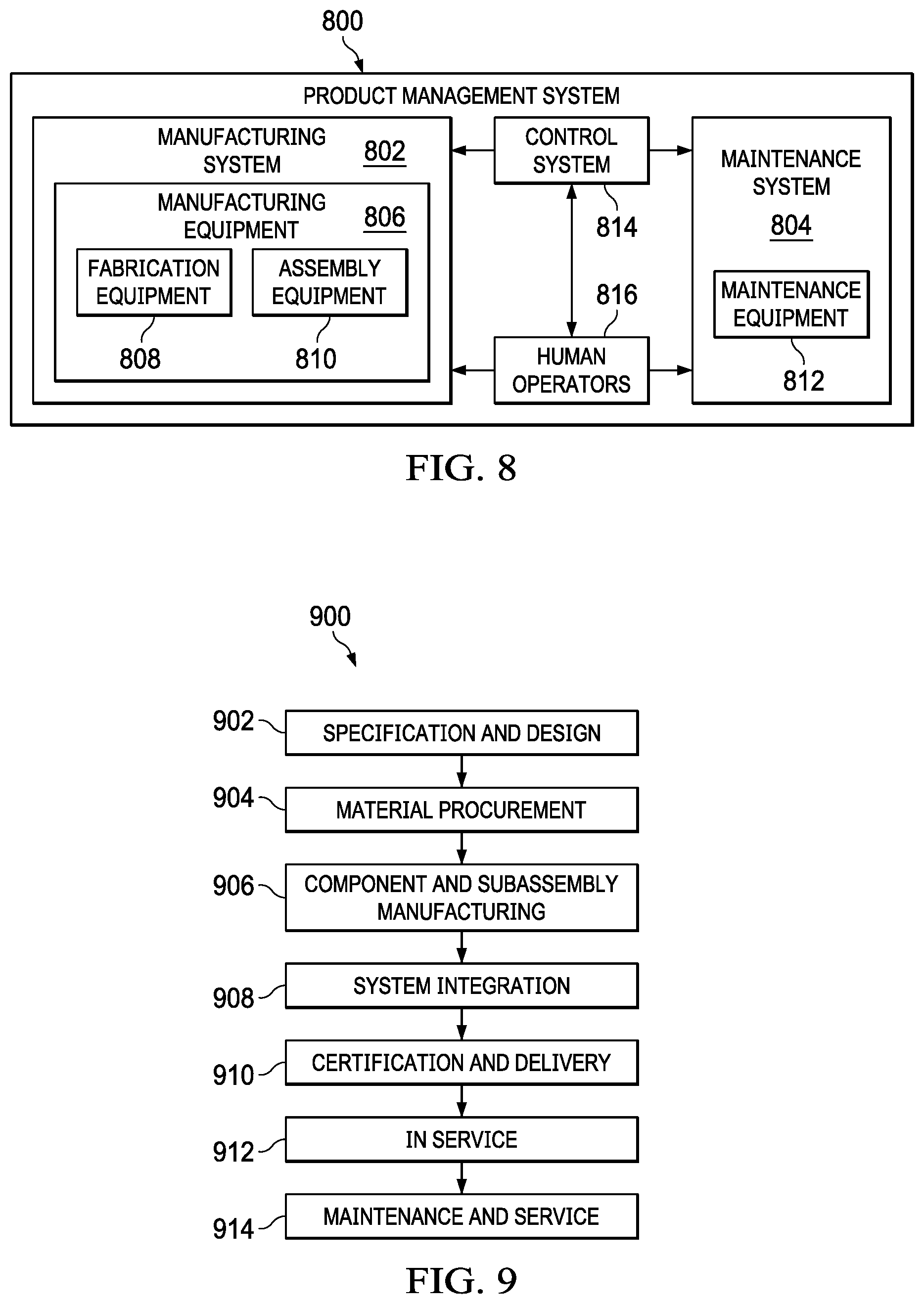 Patent US12417328 Figure 8 – Machine and process to design, validate, and/or test a fluid system