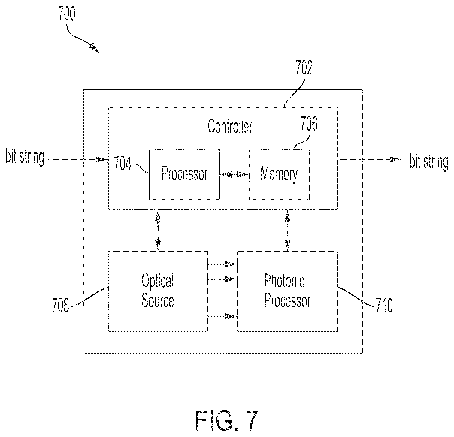 Patent US12417329 Figure 8 – Architecting an integrated circuit or system using machine learning