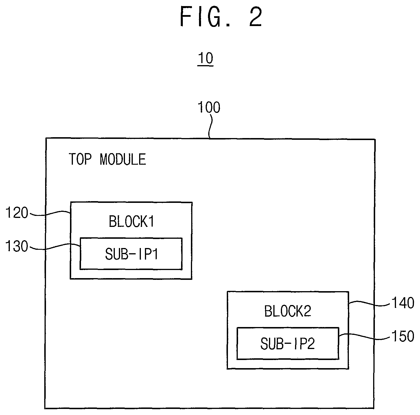 Patent US12417330 Figure 2 – Method of verifying semiconductor device, method of designing and manufacturing semiconductor device using the same, and system performing the same