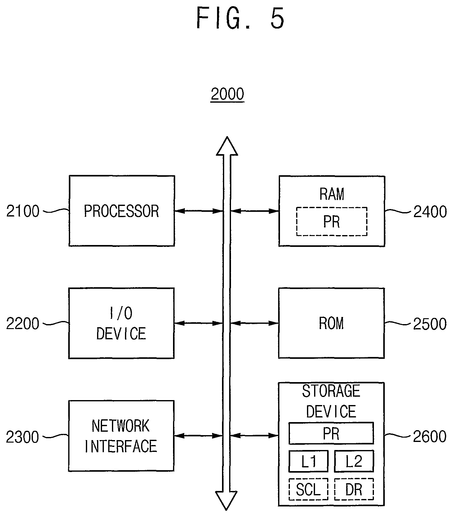Patent US12417330 Figure 5 – Method of verifying semiconductor device, method of designing and manufacturing semiconductor device using the same, and system performing the same