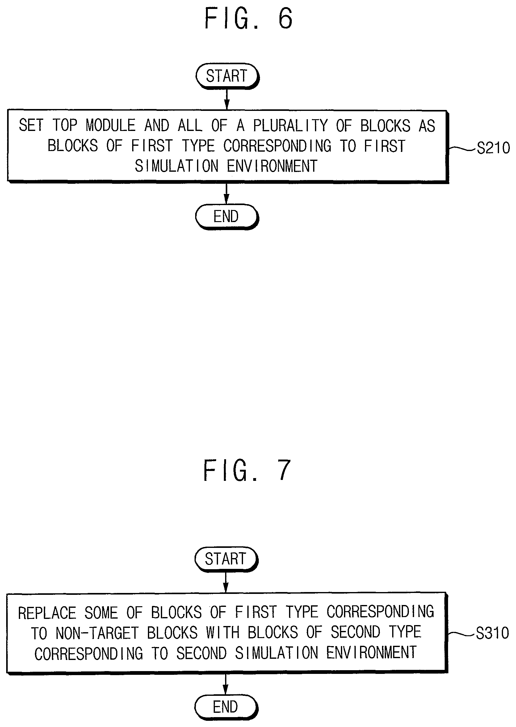 Patent US12417330 Figure 6 – Method of verifying semiconductor device, method of designing and manufacturing semiconductor device using the same, and system performing the same