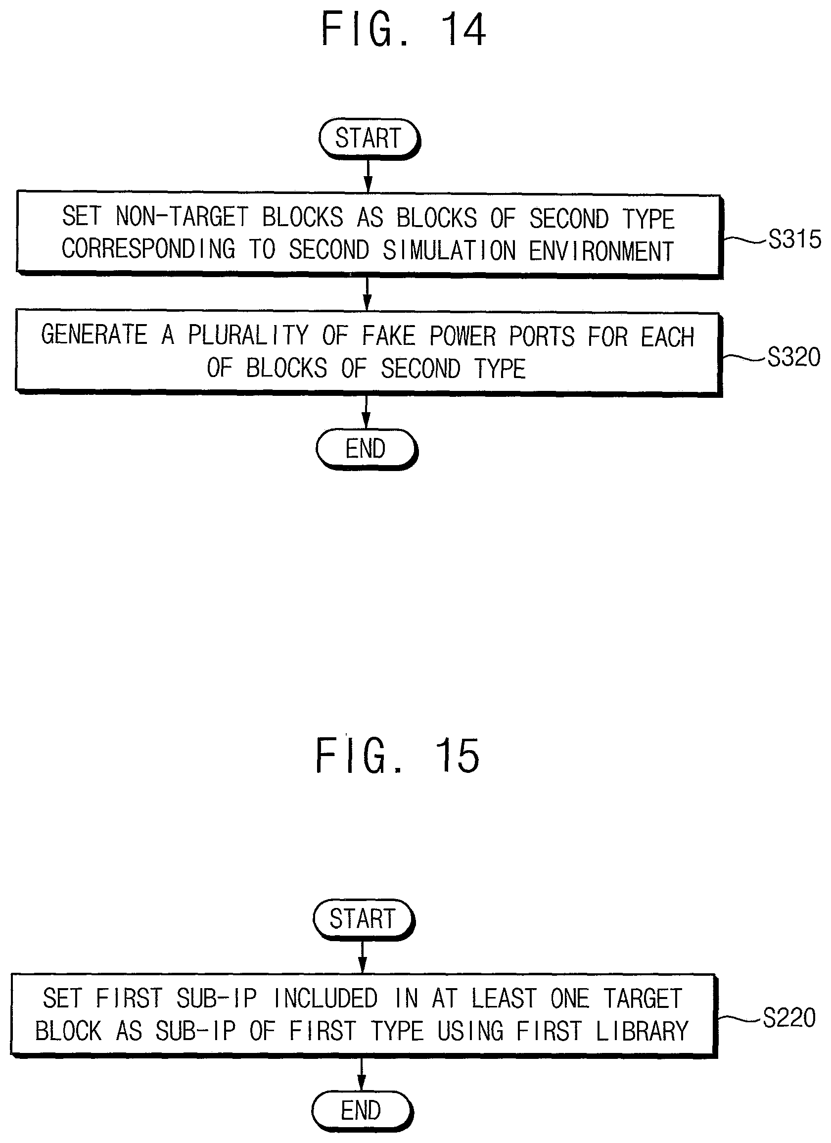 Patent US12417330 Figure 12 – Method of verifying semiconductor device, method of designing and manufacturing semiconductor device using the same, and system performing the same