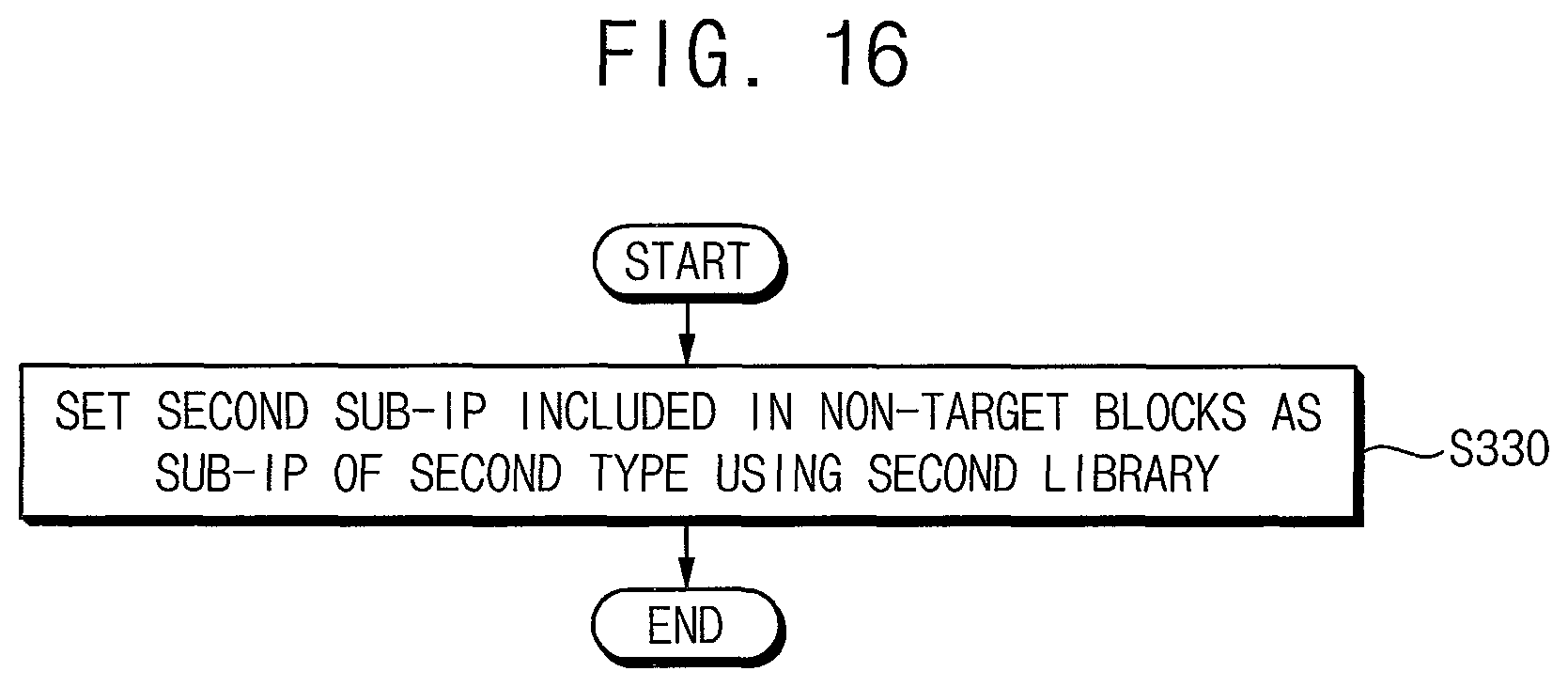 Patent US12417330 Figure 13 – Method of verifying semiconductor device, method of designing and manufacturing semiconductor device using the same, and system performing the same
