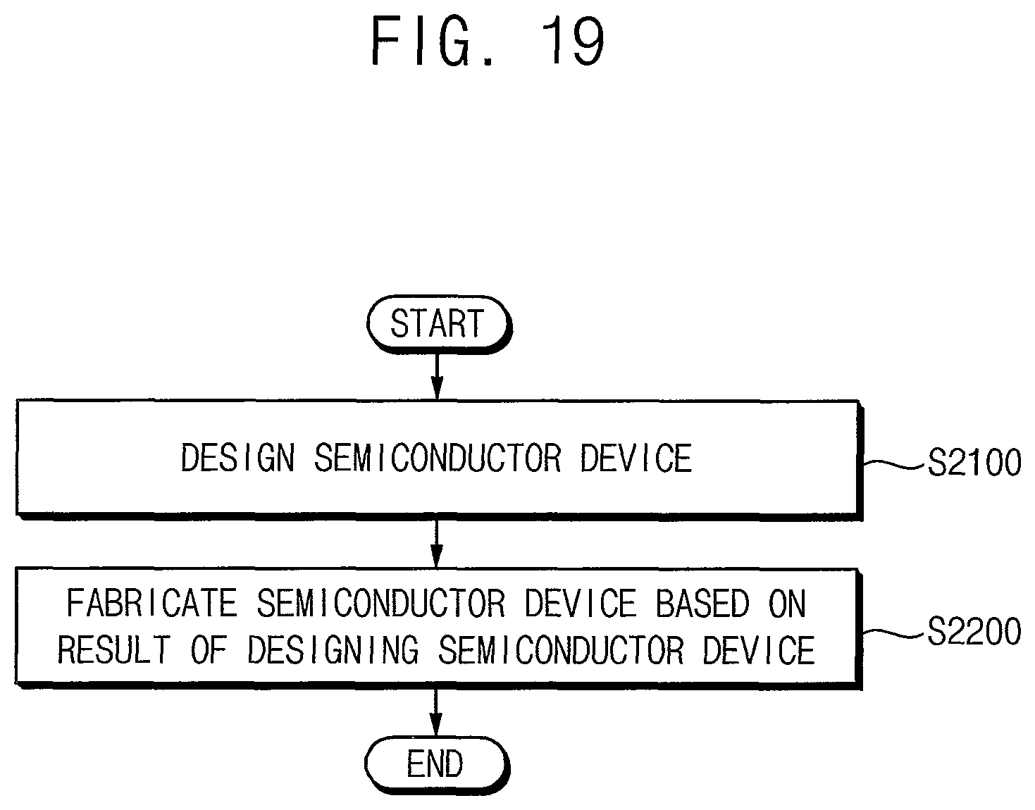 Patent US12417330 Figure 16 – Method of verifying semiconductor device, method of designing and manufacturing semiconductor device using the same, and system performing the same