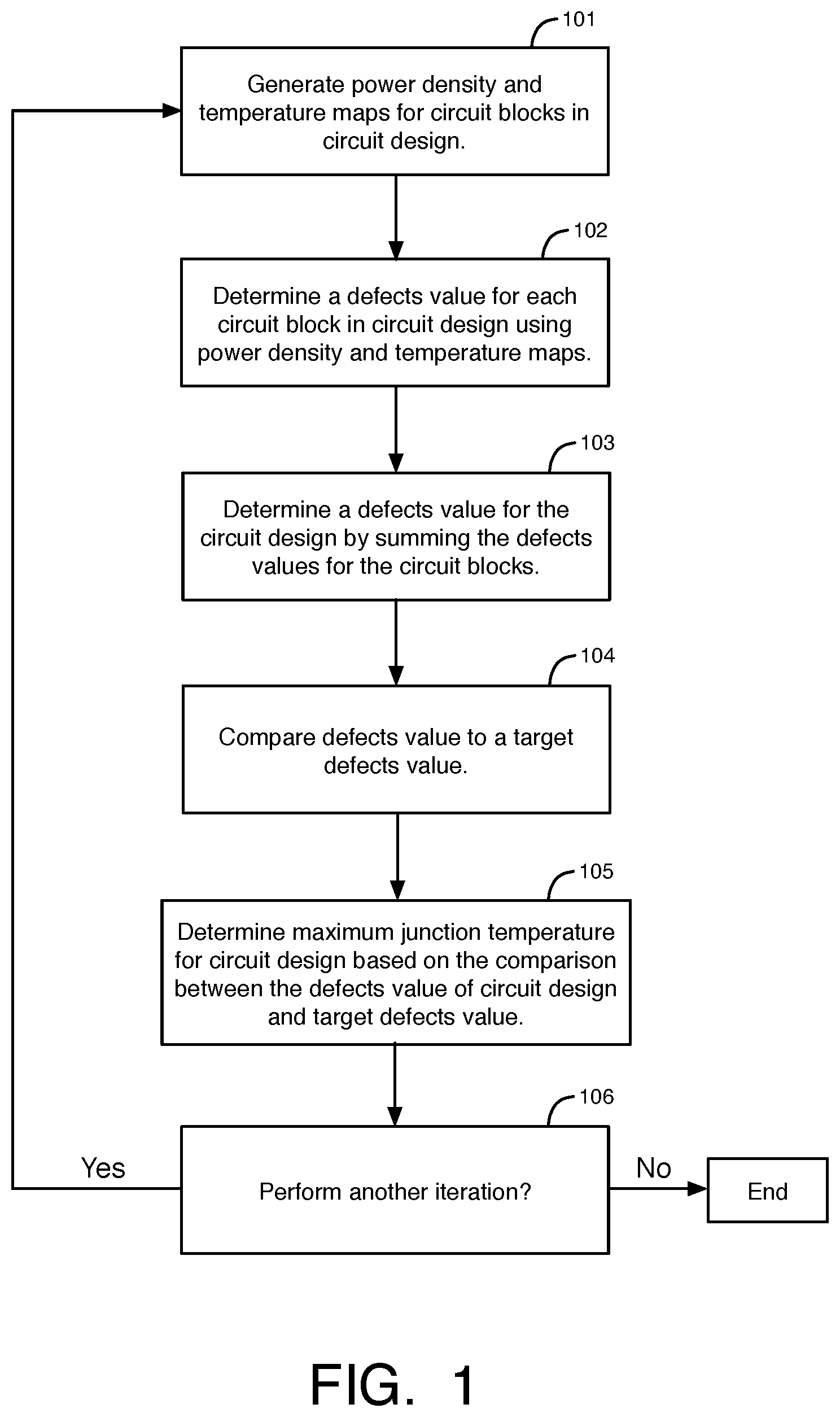 Patent US12417331 Figure 1 – Systems and methods for circuit design dependent programmable maximum junction temperatures