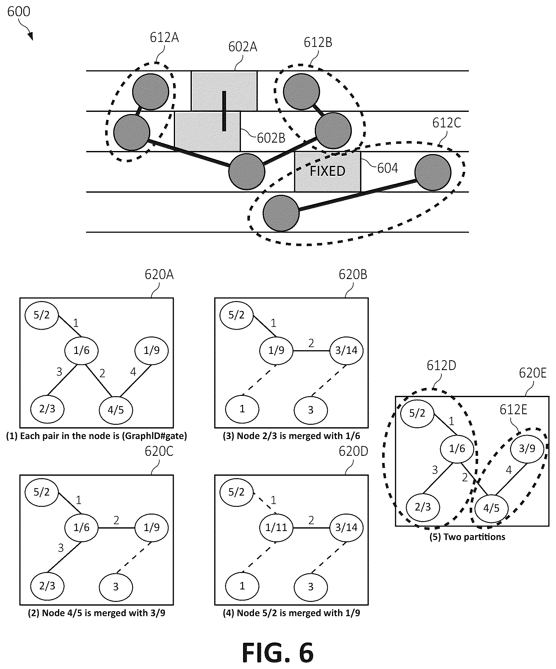 Patent US12417333 Figure 7 – Short net pin alignment for routing