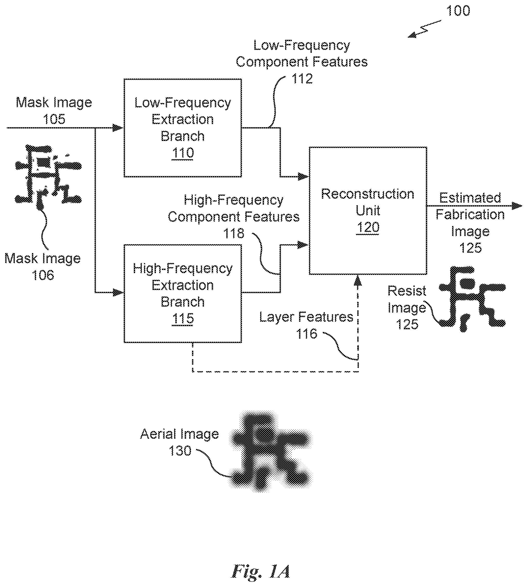 Patent US12417334 Figure 1 – Lithography simulation using a neural network