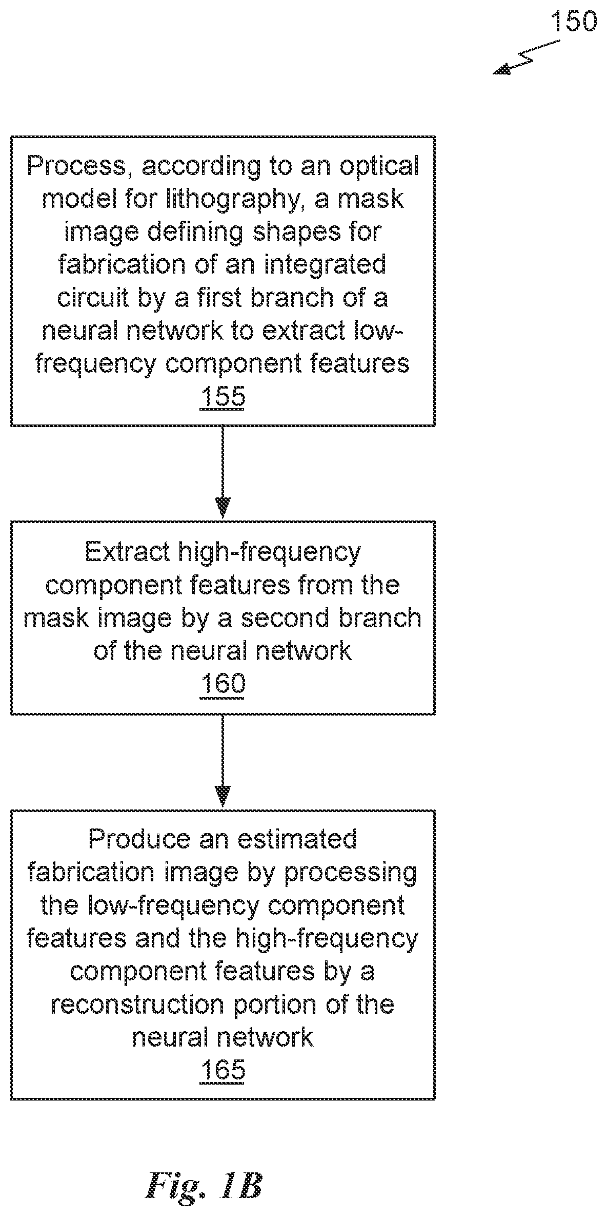 Patent US12417334 Figure 2 – Lithography simulation using a neural network