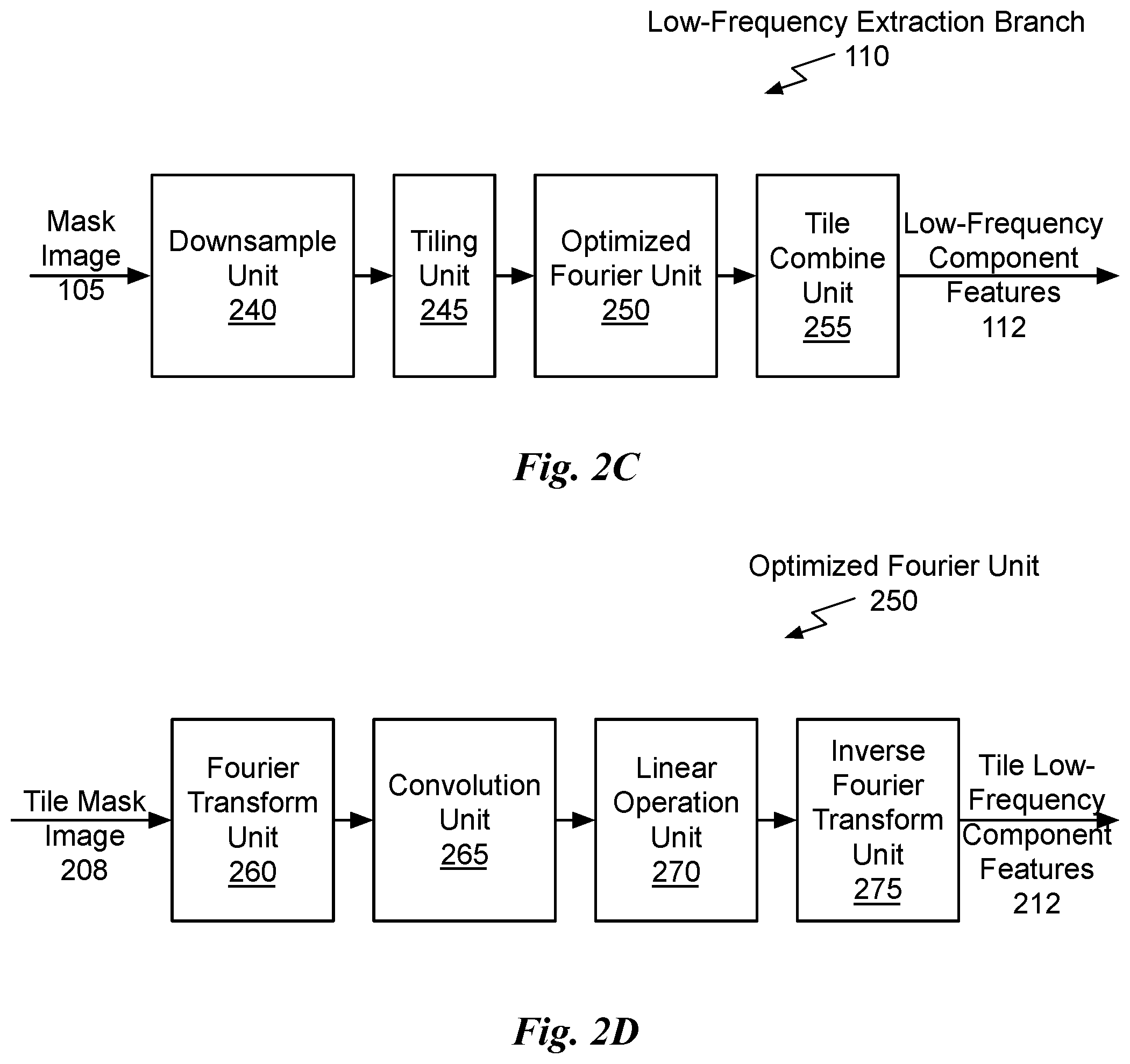 Patent US12417334 Figure 4 – Lithography simulation using a neural network