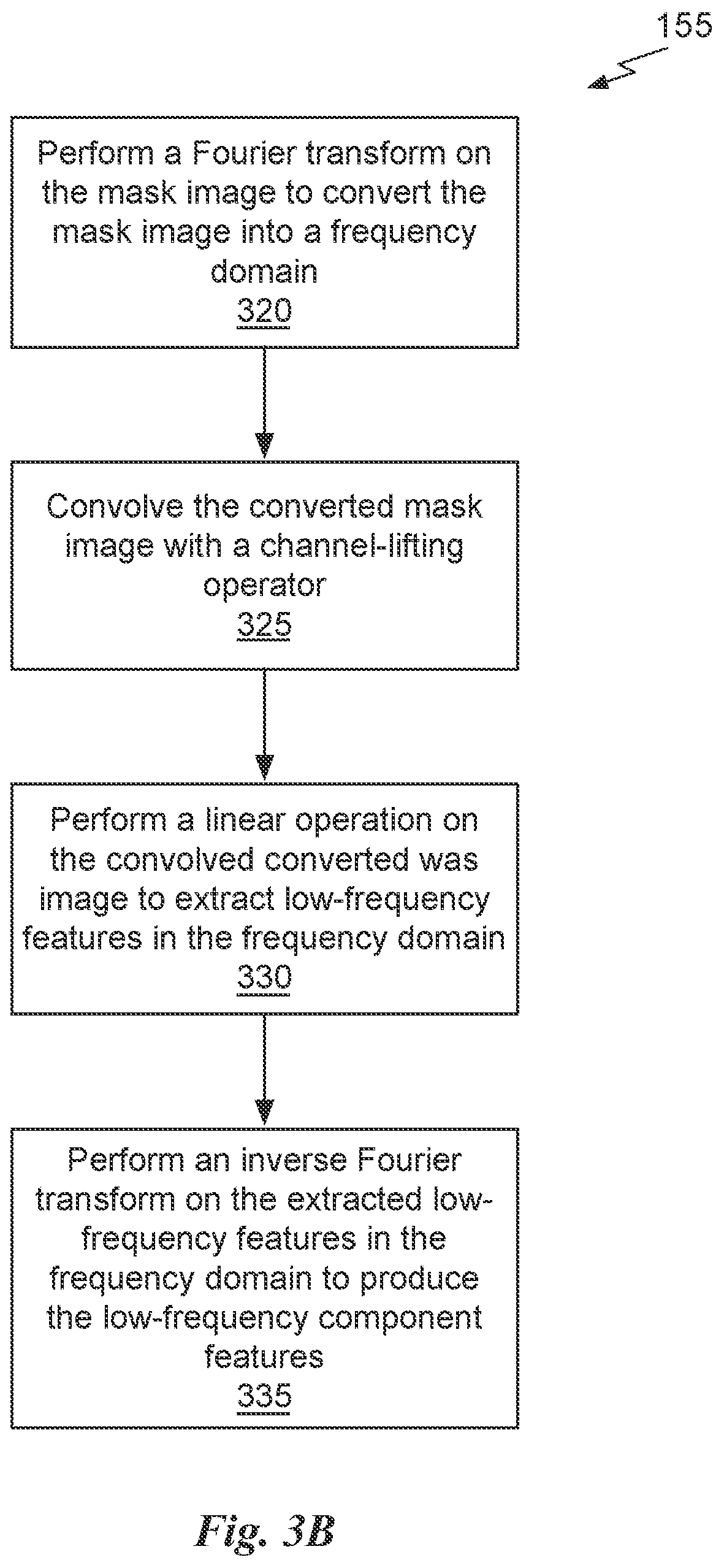 Patent US12417334 Figure 6 – Lithography simulation using a neural network