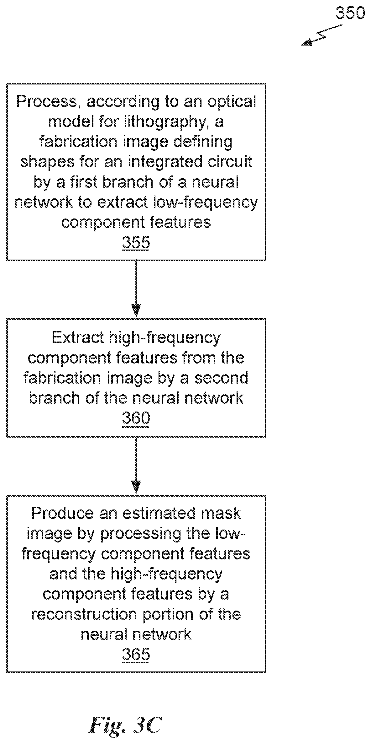 Patent US12417334 Figure 7 – Lithography simulation using a neural network