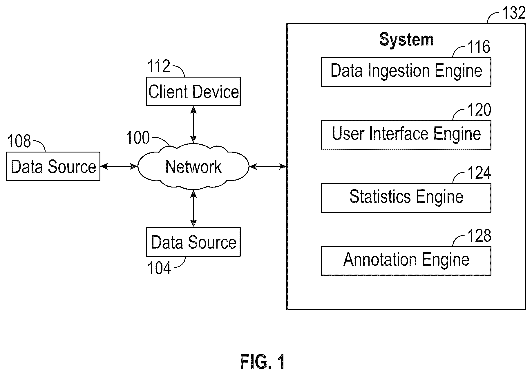 Patent US12417337 Figure 1 – Data normalization and irregularity detection system