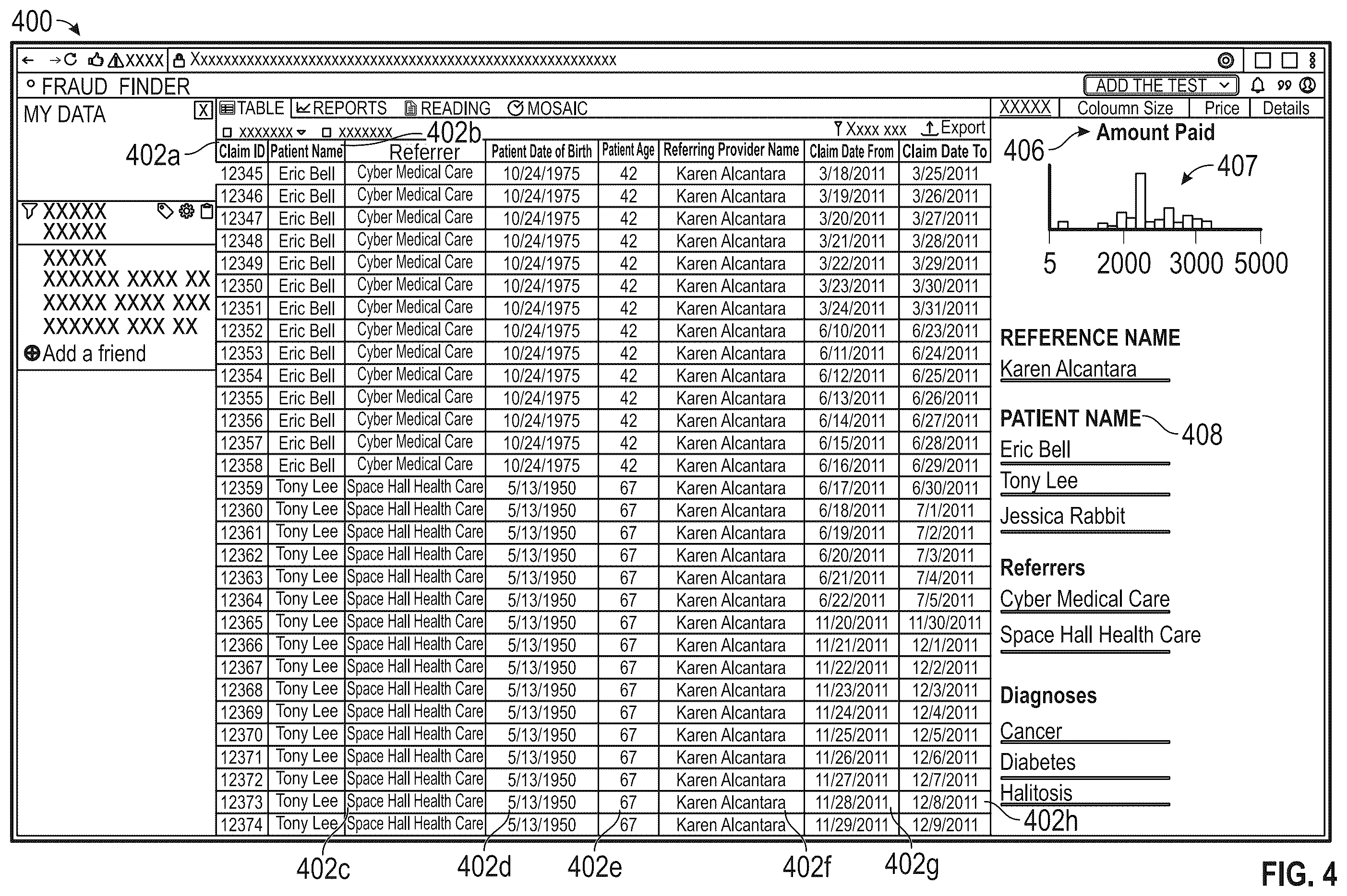 Patent US12417337 Figure 4 – Data normalization and irregularity detection system