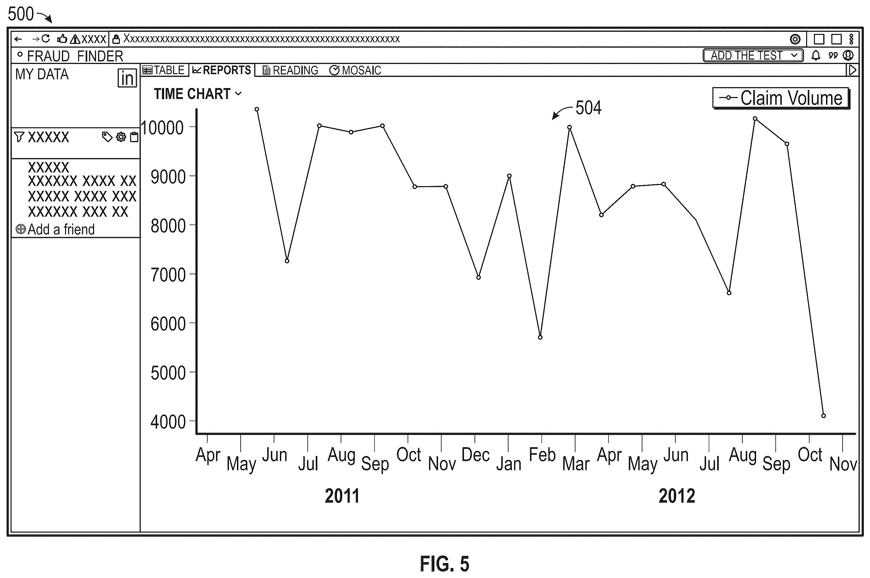 Patent US12417337 Figure 5 – Data normalization and irregularity detection system