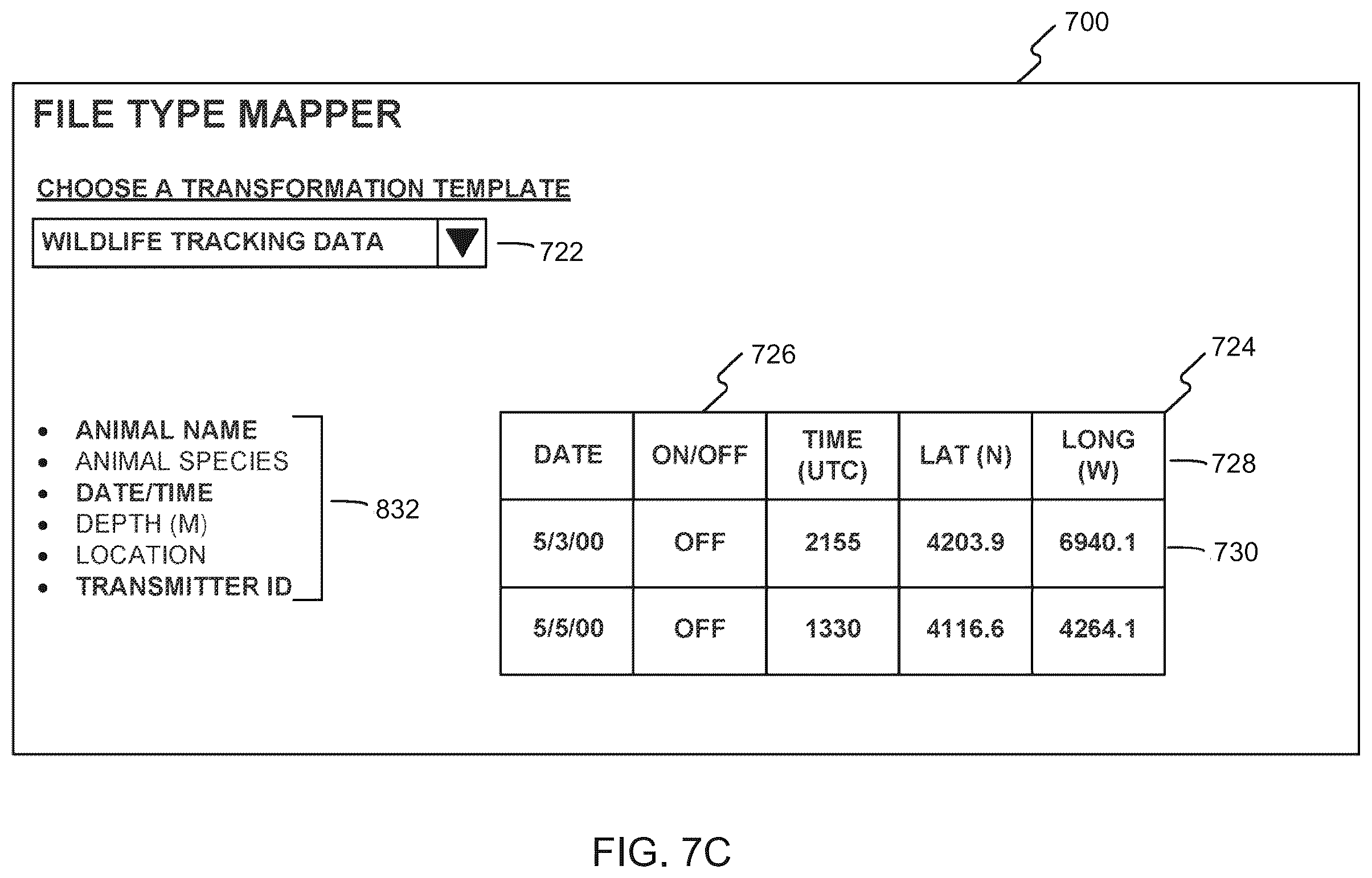 Patent US12417337 Figure 9 – Data normalization and irregularity detection system