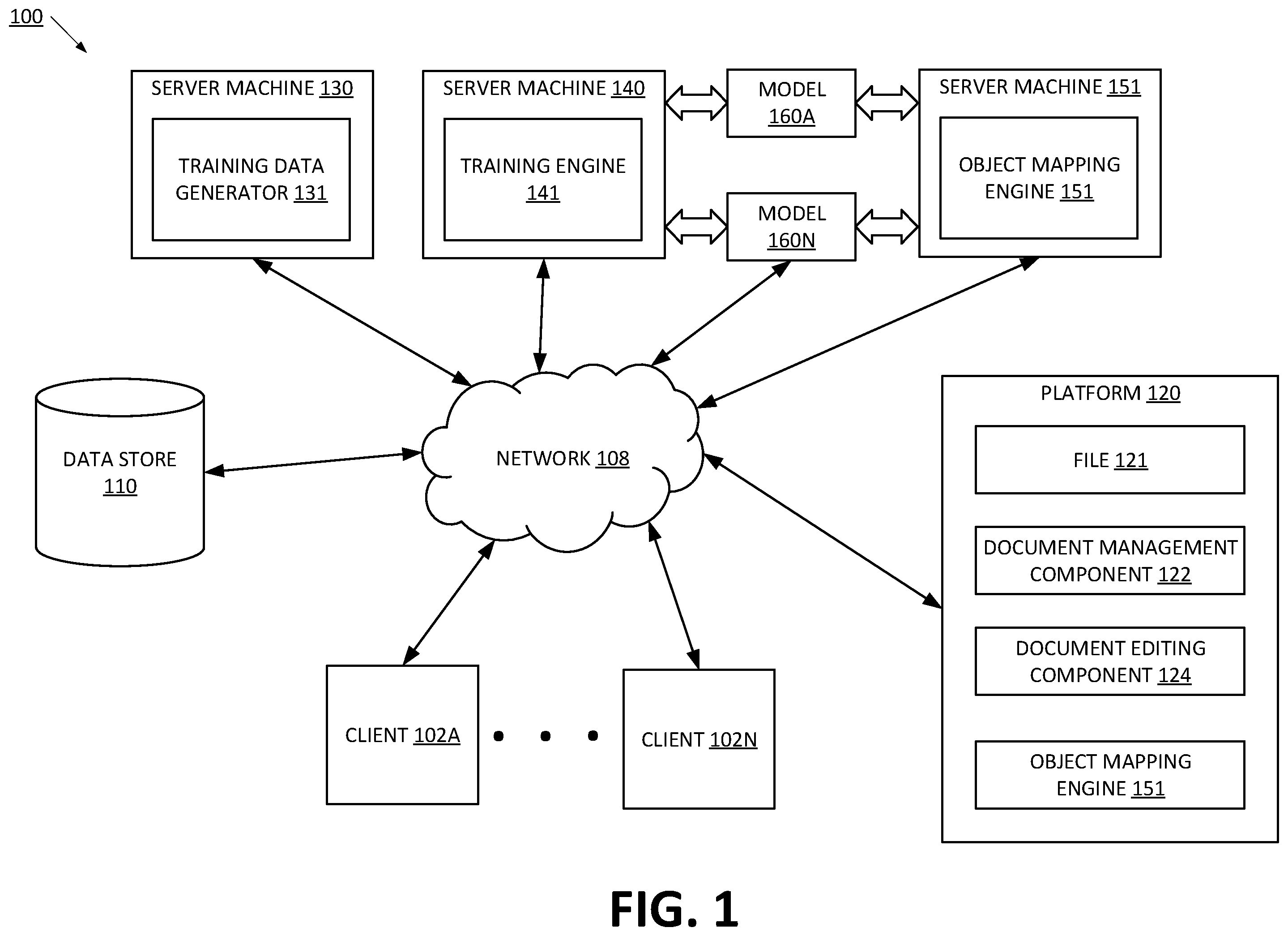 Patent US12417338 — Modifying the presentation of drawing objects based on associated content objects in an electronic document — Figure 1