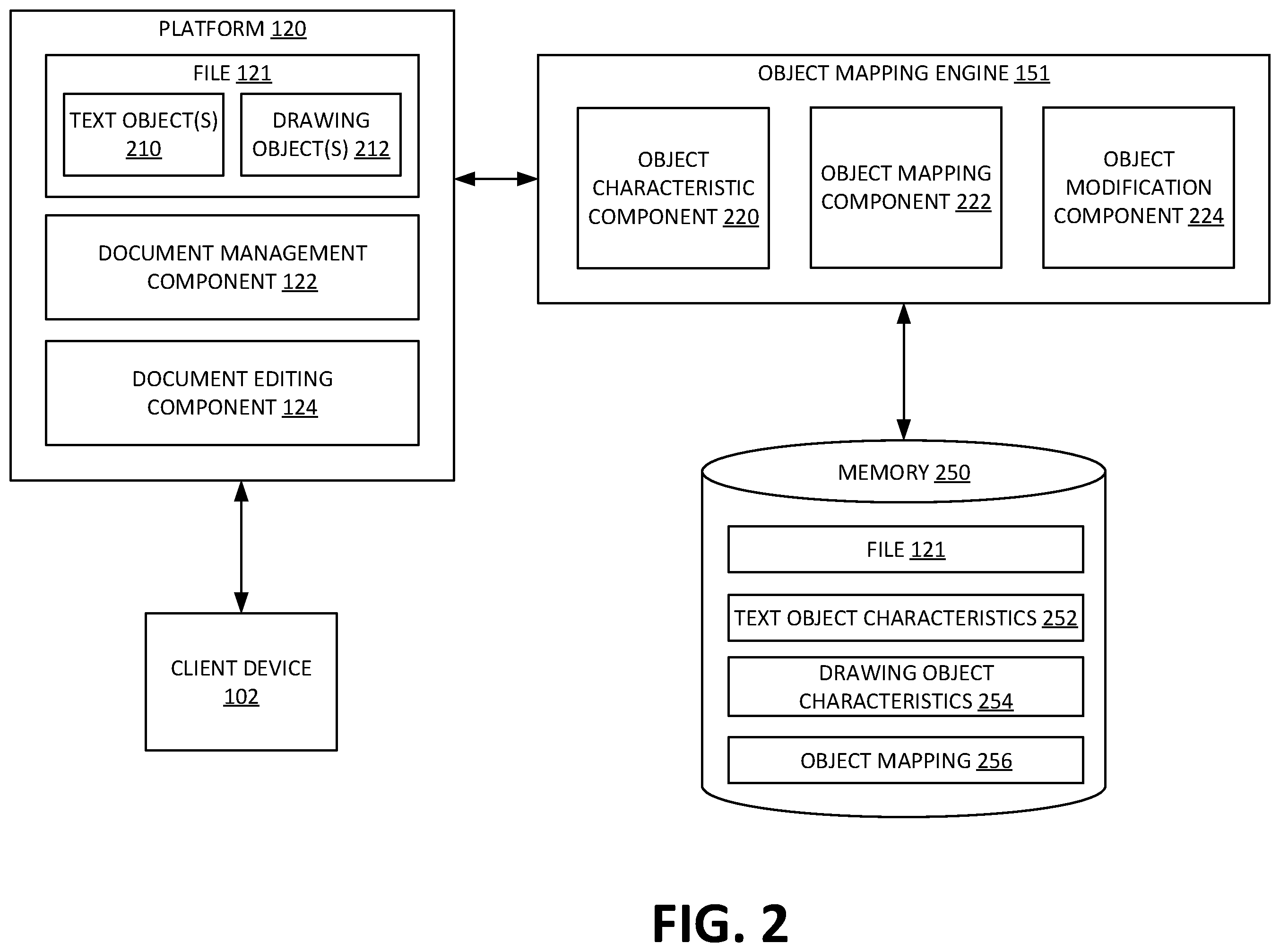 Patent US12417338 Figure 2 – Modifying the presentation of drawing objects based on associated content objects in an electronic document