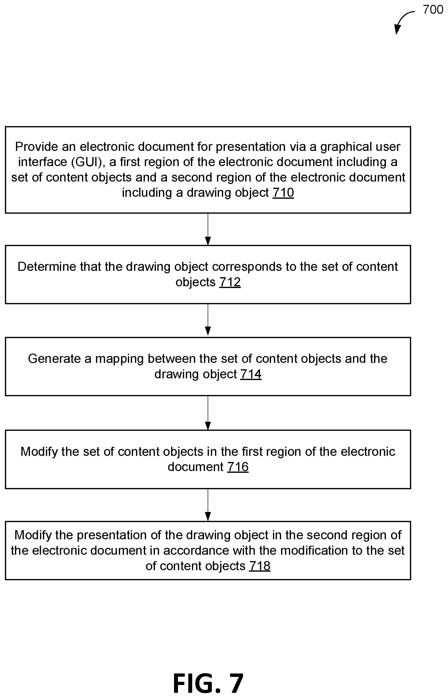 Patent US12417338 Figure 9 – Modifying the presentation of drawing objects based on associated content objects in an electronic document