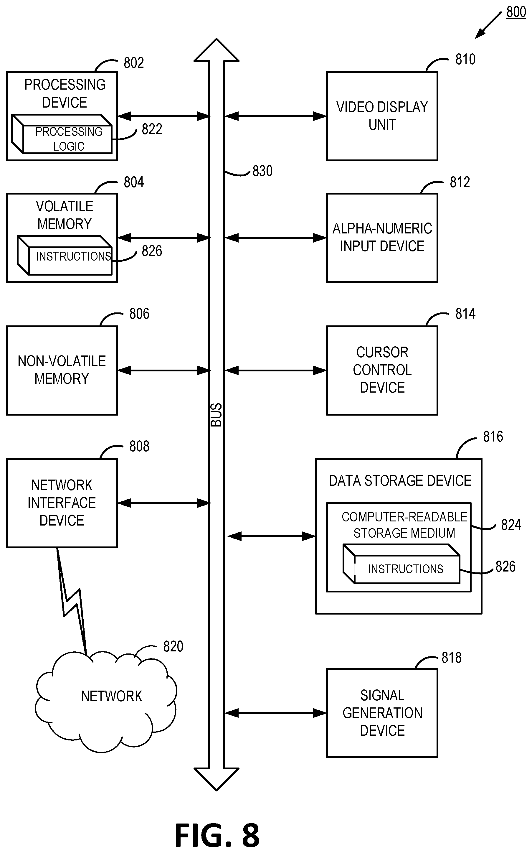 Patent US12417338 Figure 10 – Modifying the presentation of drawing objects based on associated content objects in an electronic document