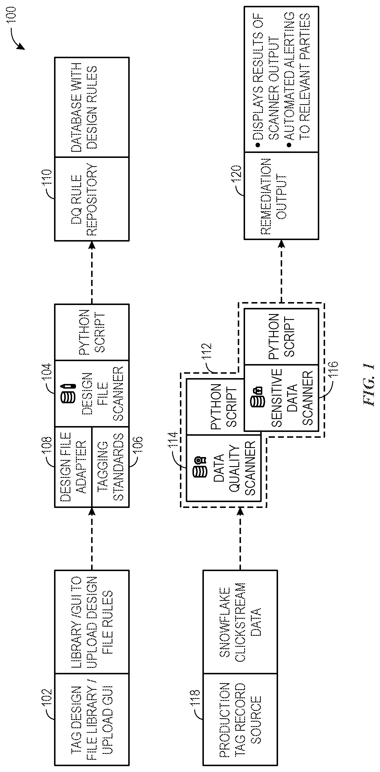 Patent US12417339 Figure 1 – Analytics tag data quality scanning